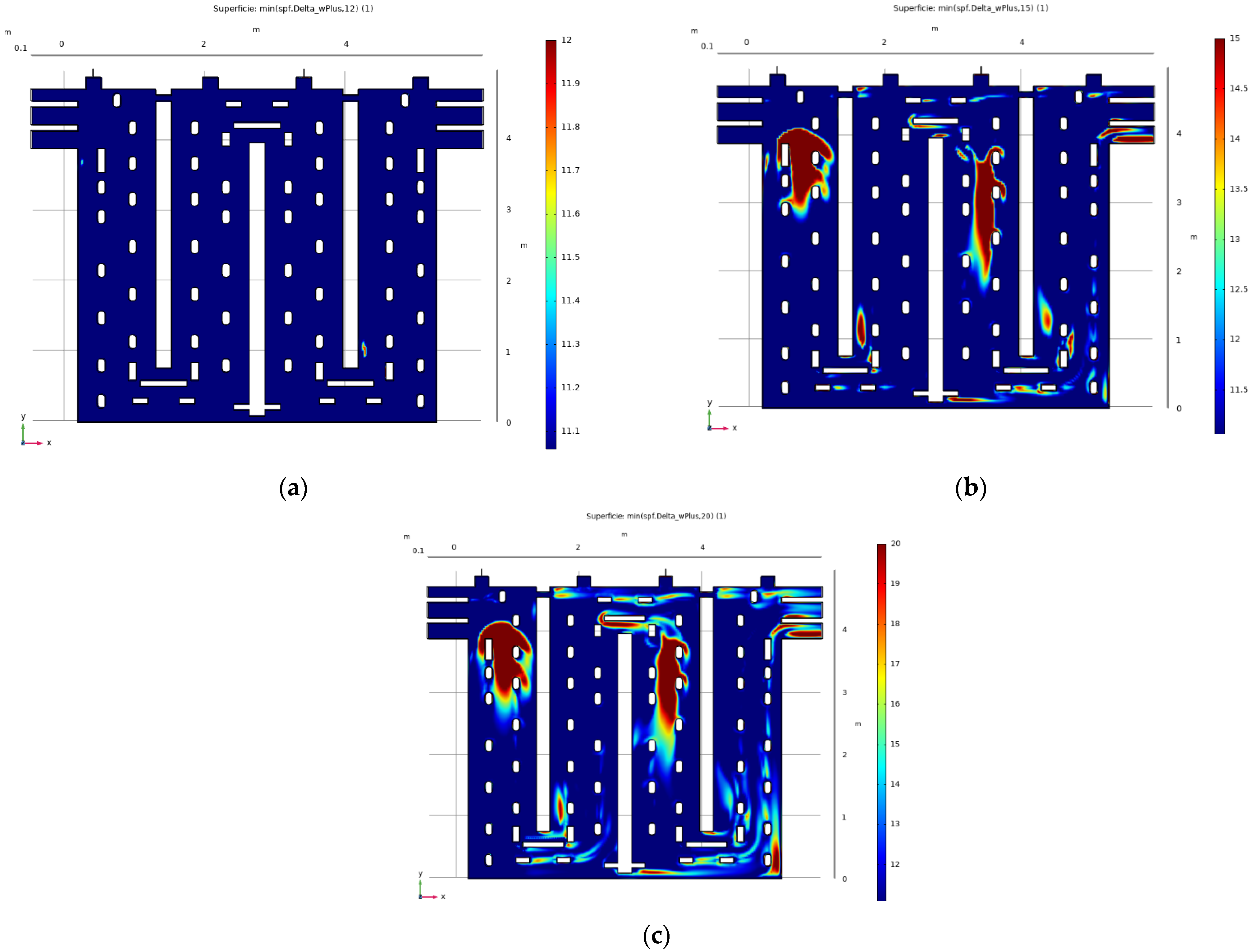 Fluids 06 00140 g0a3