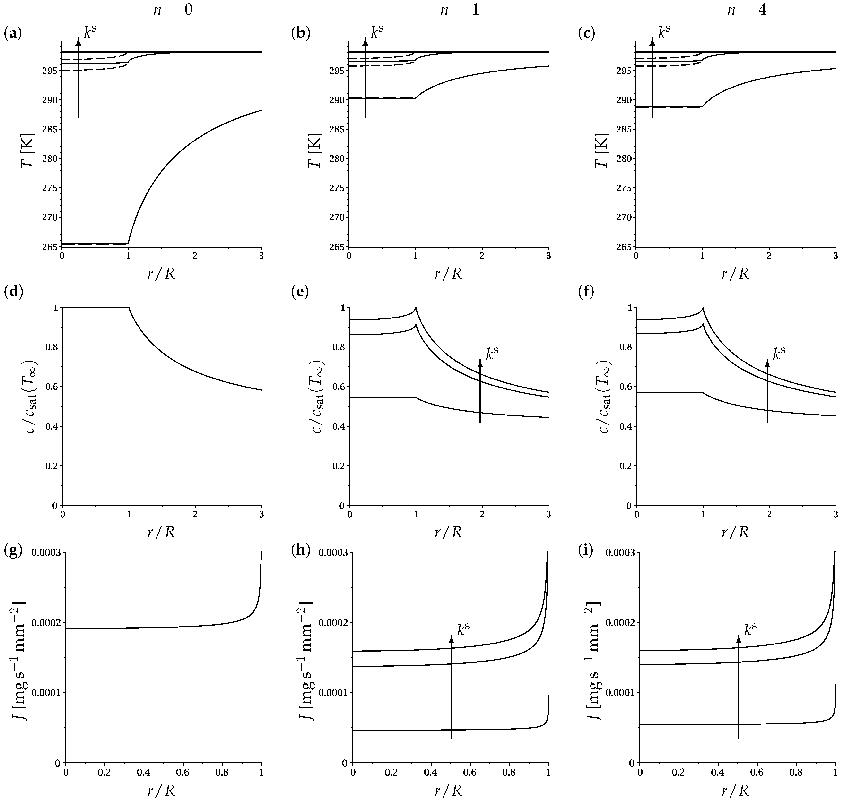 Fluids 06 00141 g002