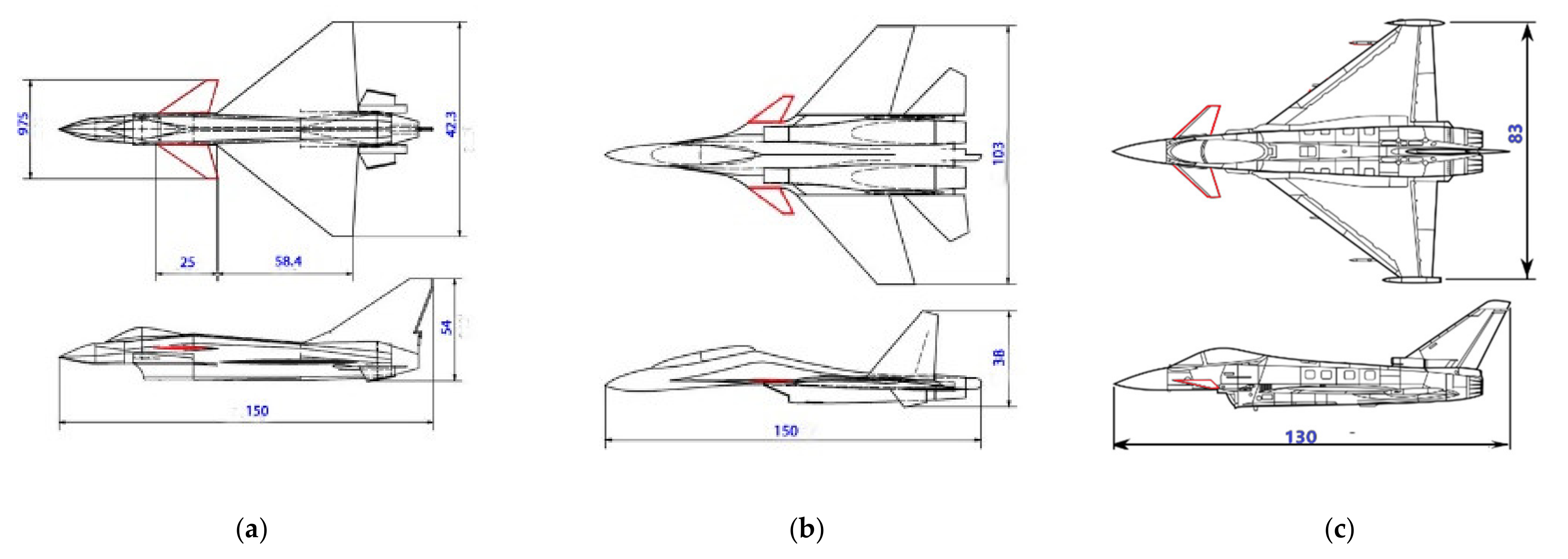 Fluids 06 00144 g001