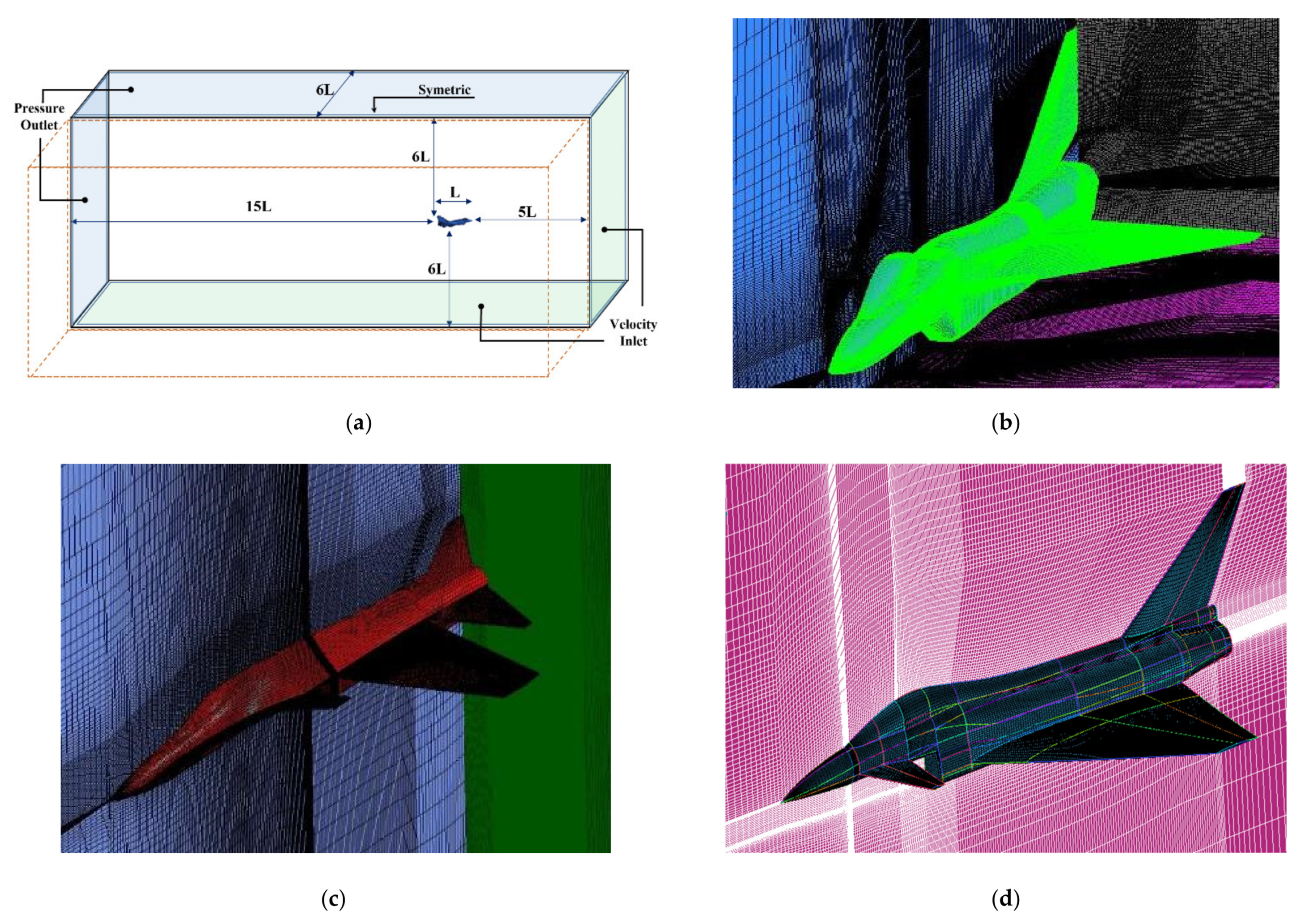 Fluids 06 00144 g003