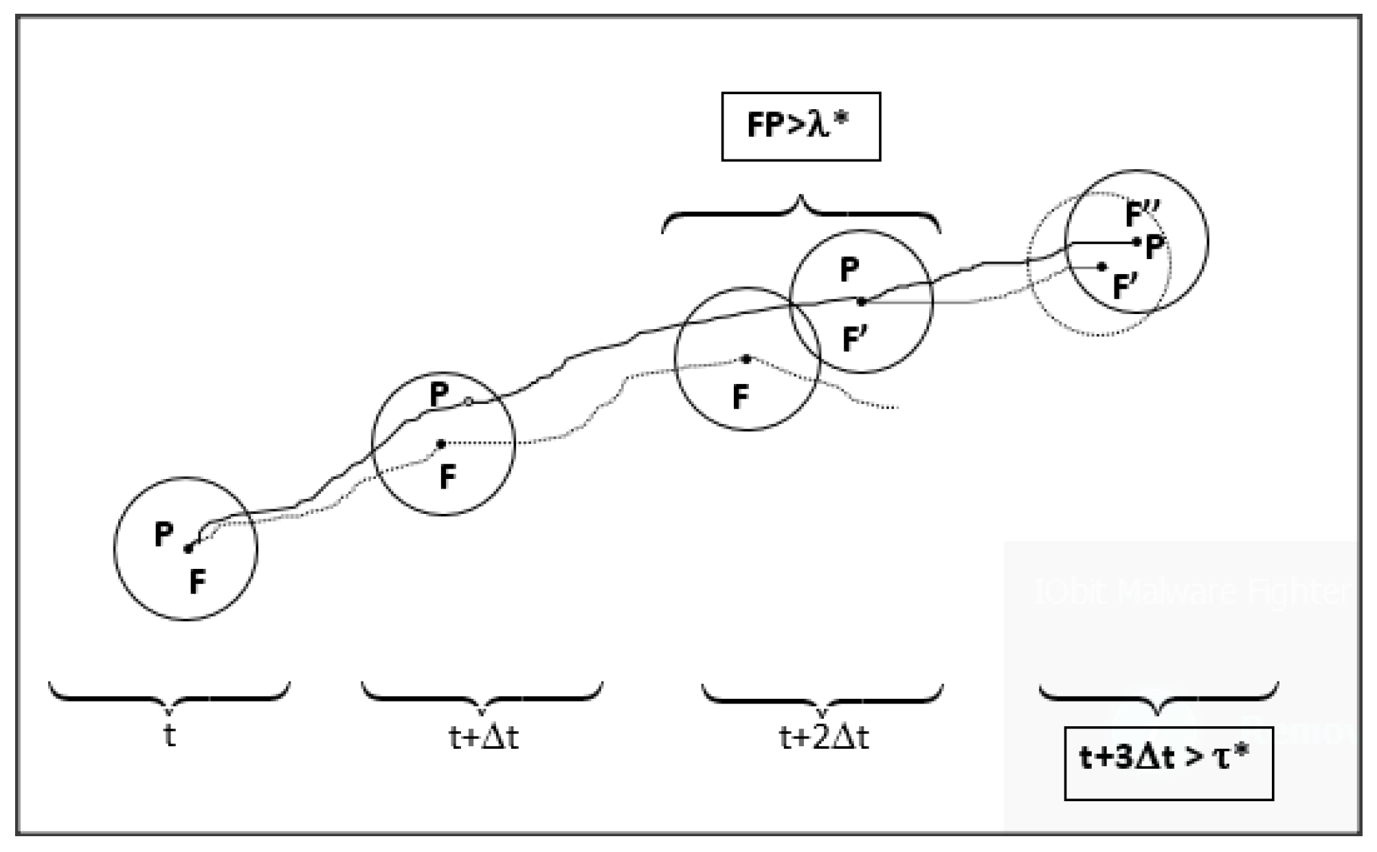 Fluids 06 00145 g001 Fluids 06 00145 g001