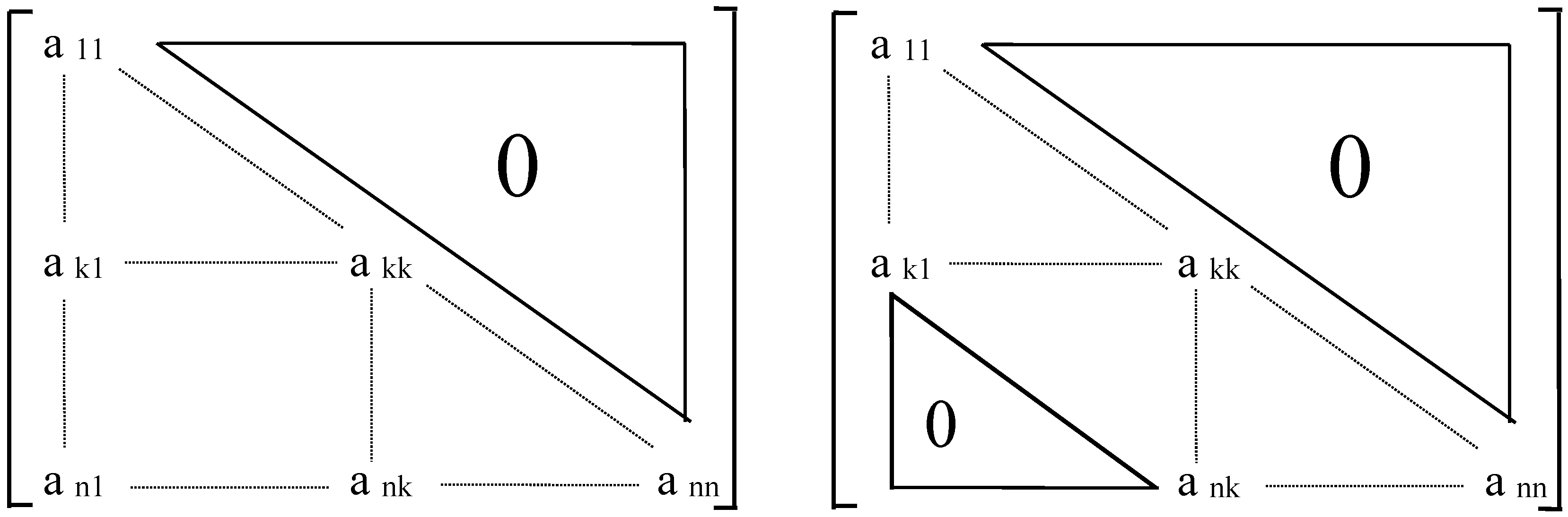 Fluids 06 00145 g003 Fluids 06 00145 g003