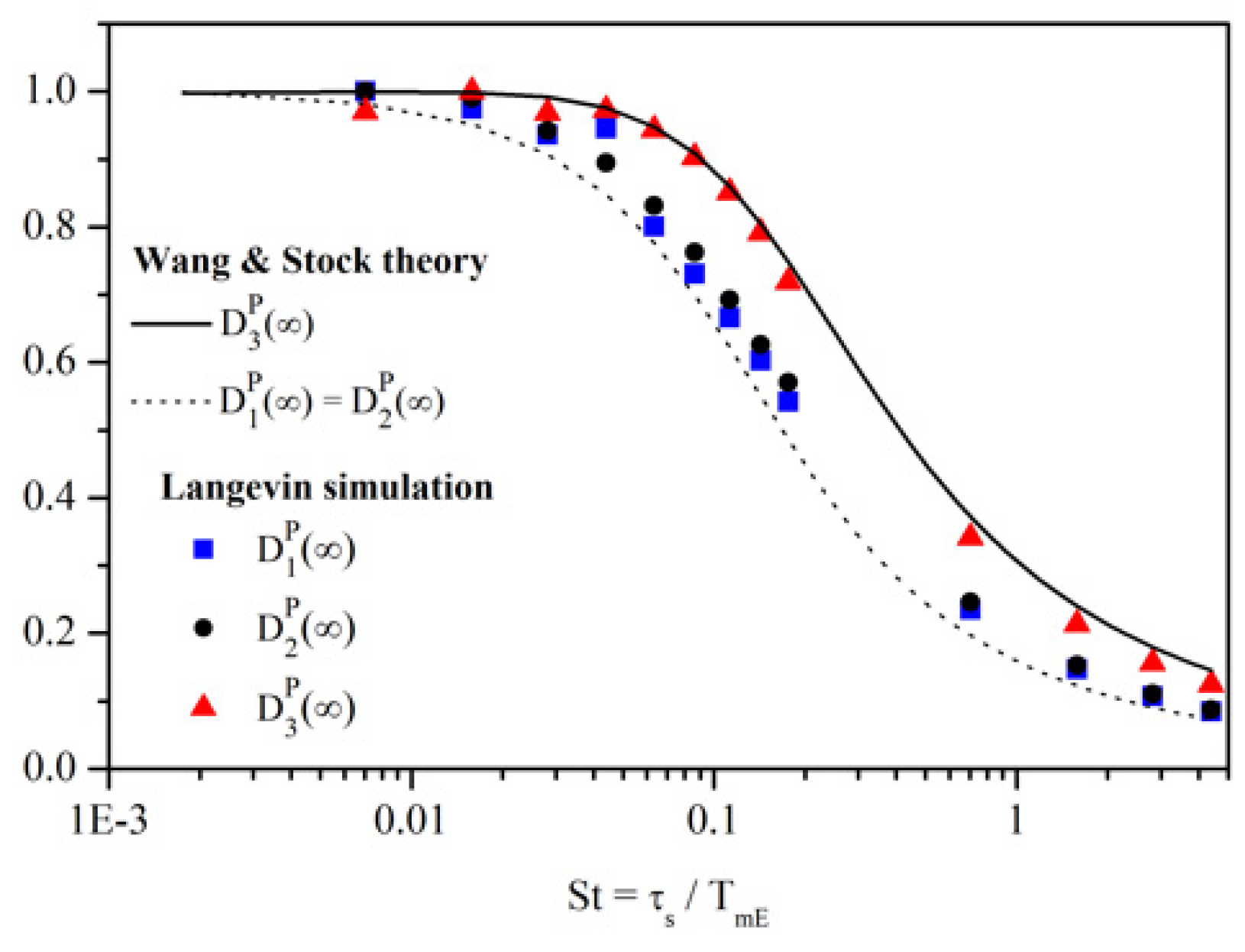 Fluids 06 00145 g019 Fluids 06 00145 g019