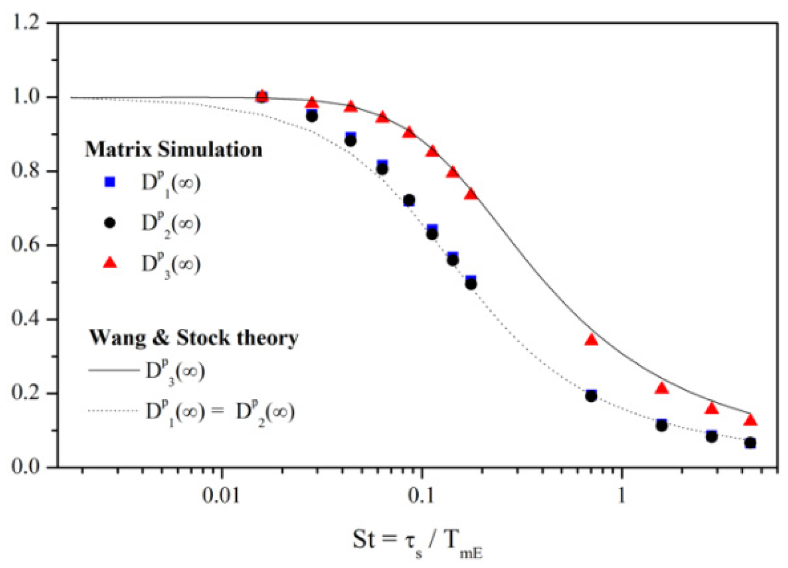 Fluids 06 00145 g025 Fluids 06 00145 g025