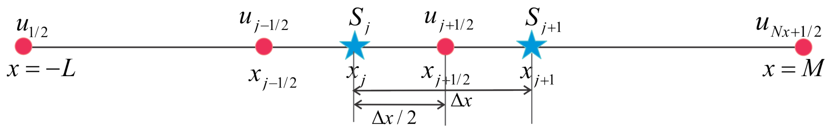 Fluids 06 00146 g002 Fluids 06 00146 g002