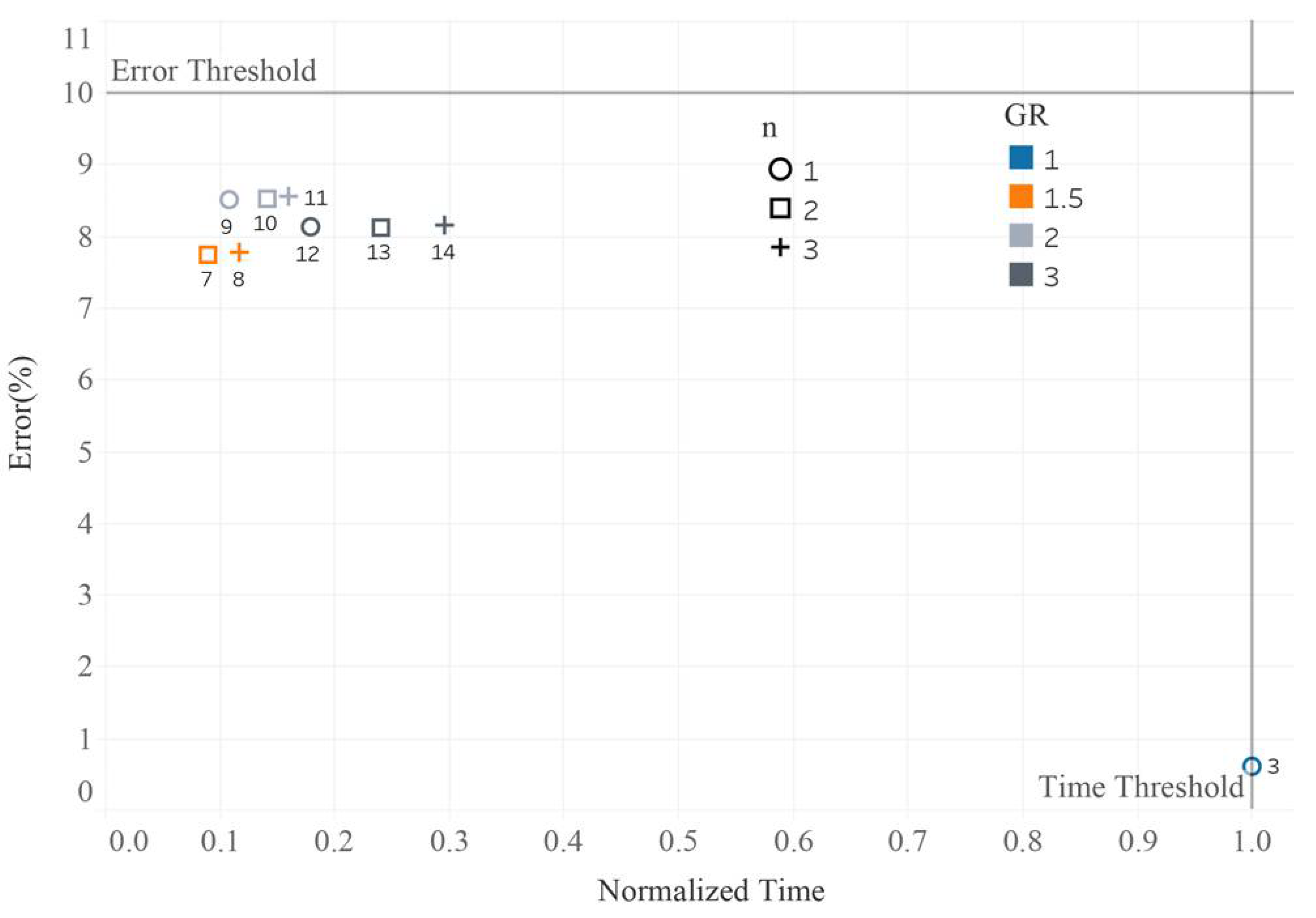 Fluids 06 00148 g007