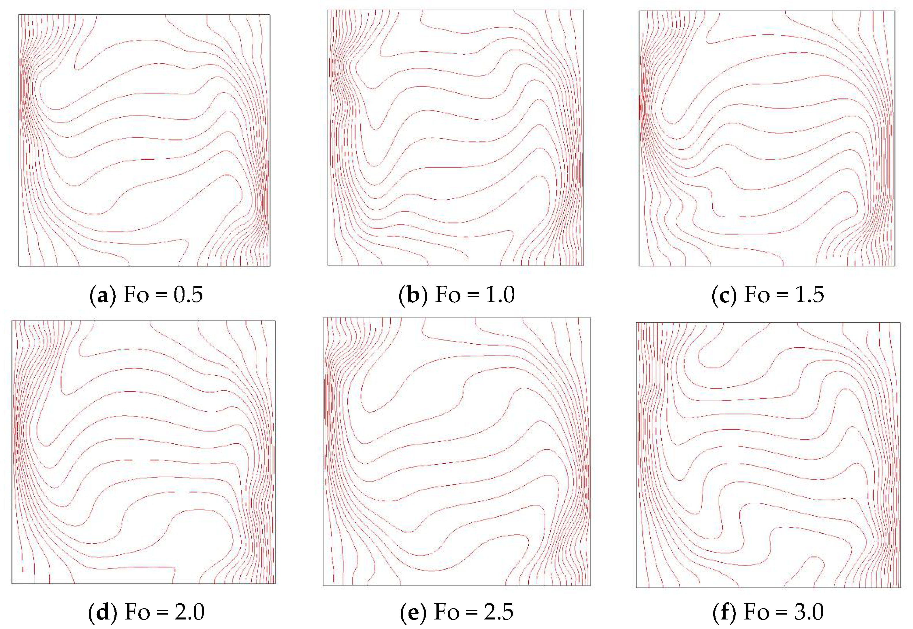 Fluids 06 00148 g0a2