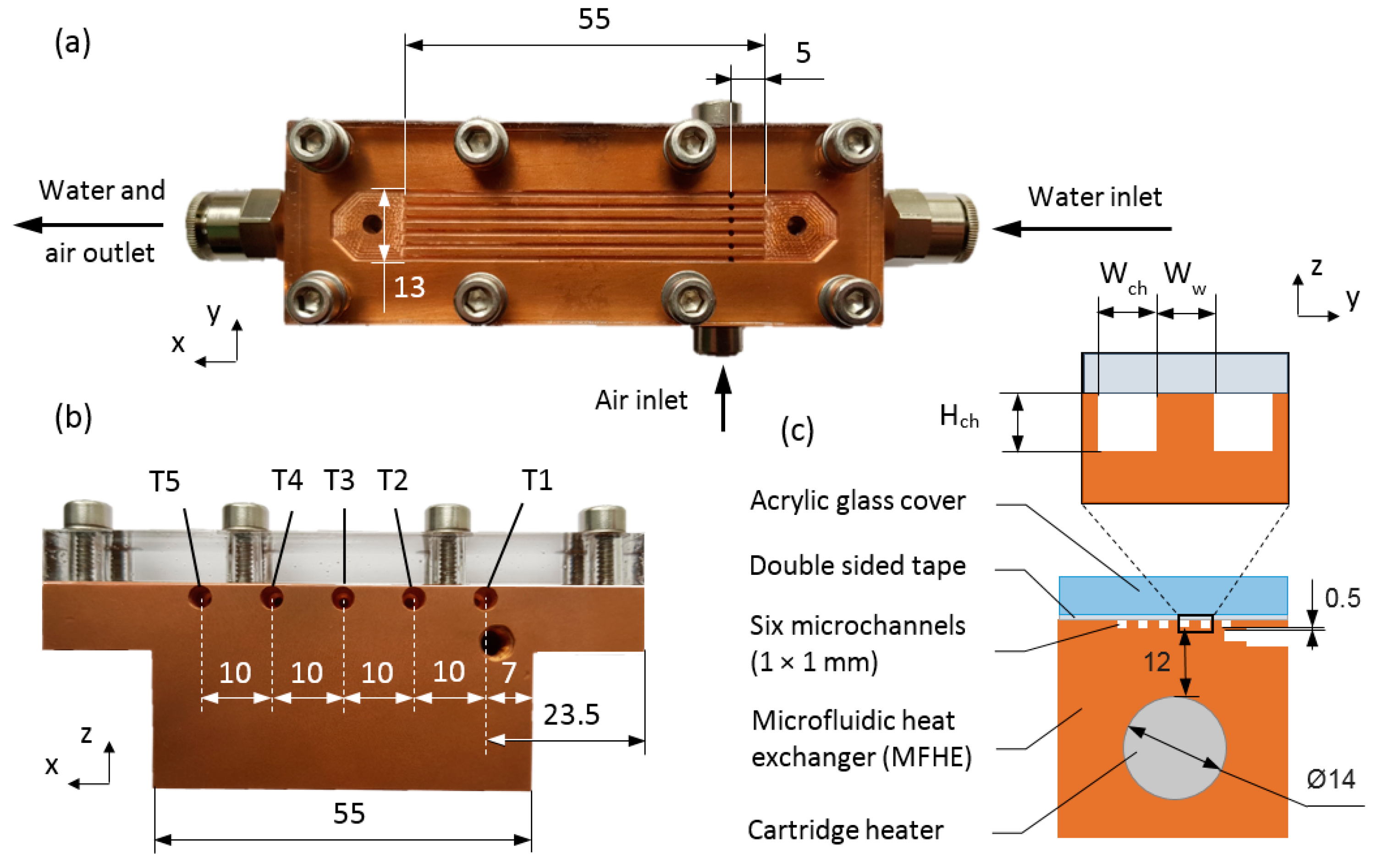 Fluids 06 00150 g001