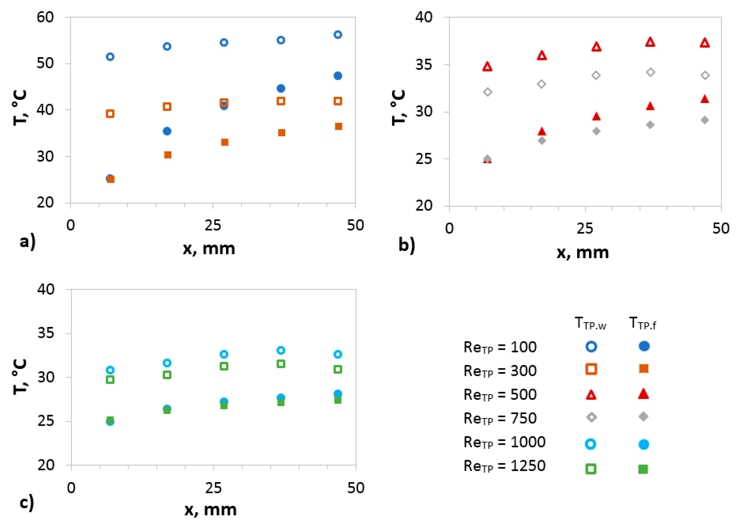 Fluids 06 00150 g006