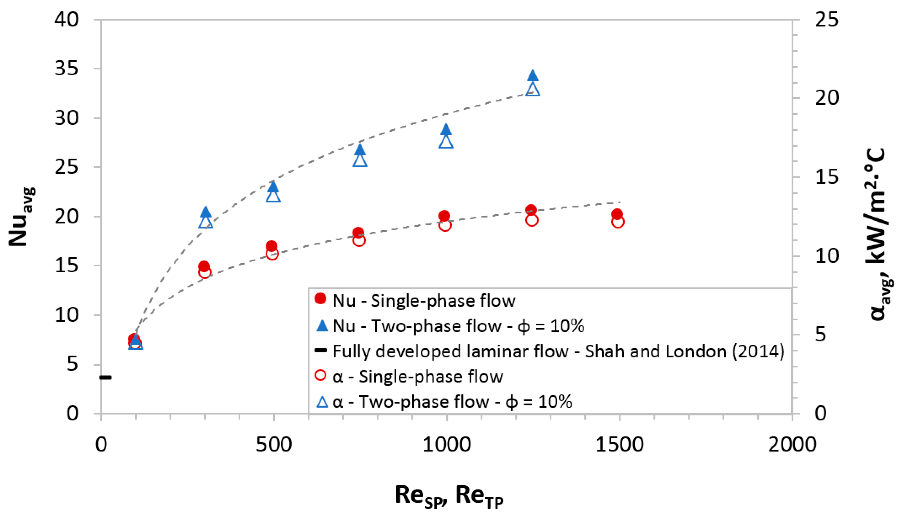 Fluids 06 00150 g008