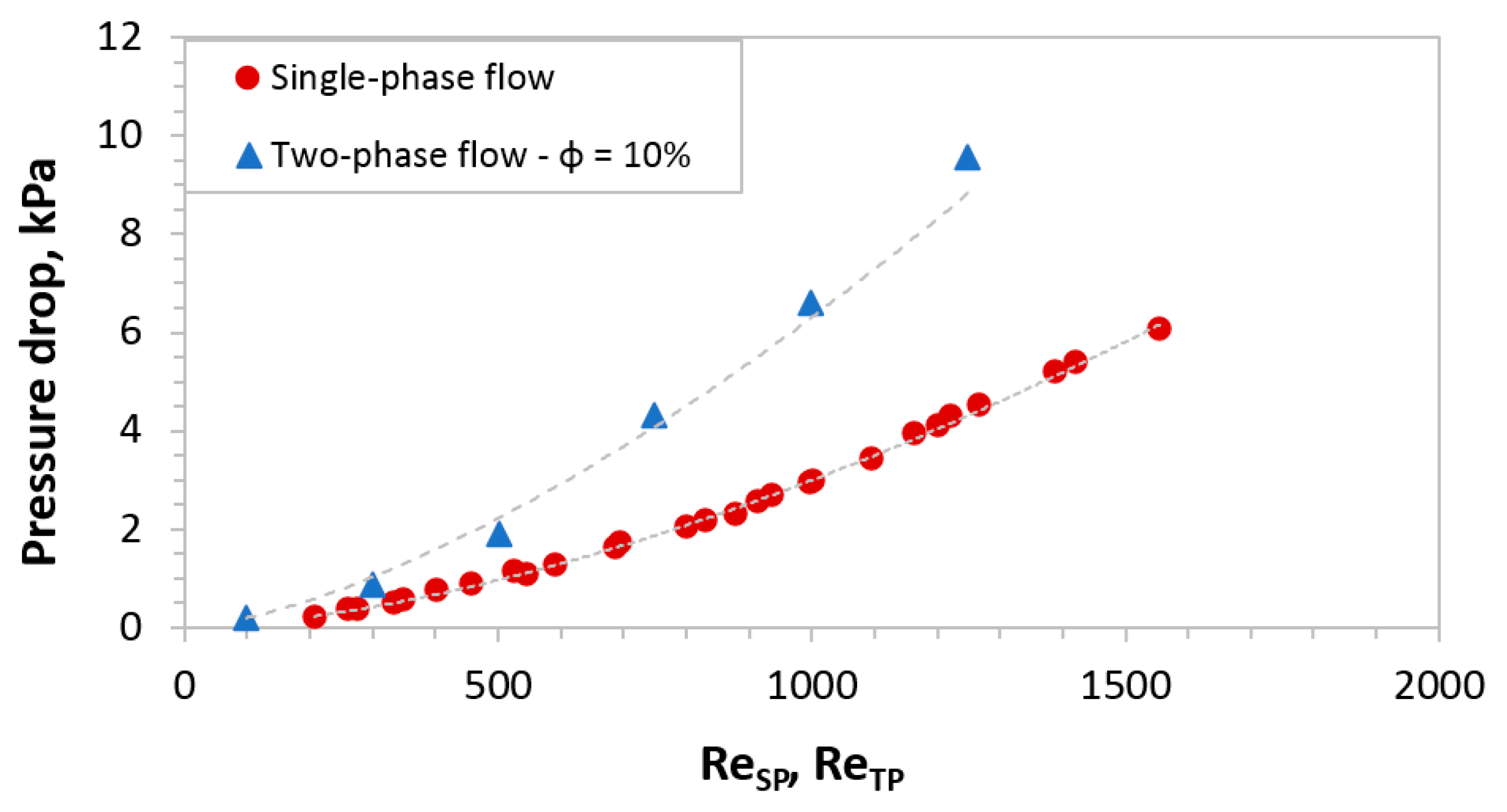 Fluids 06 00150 g011