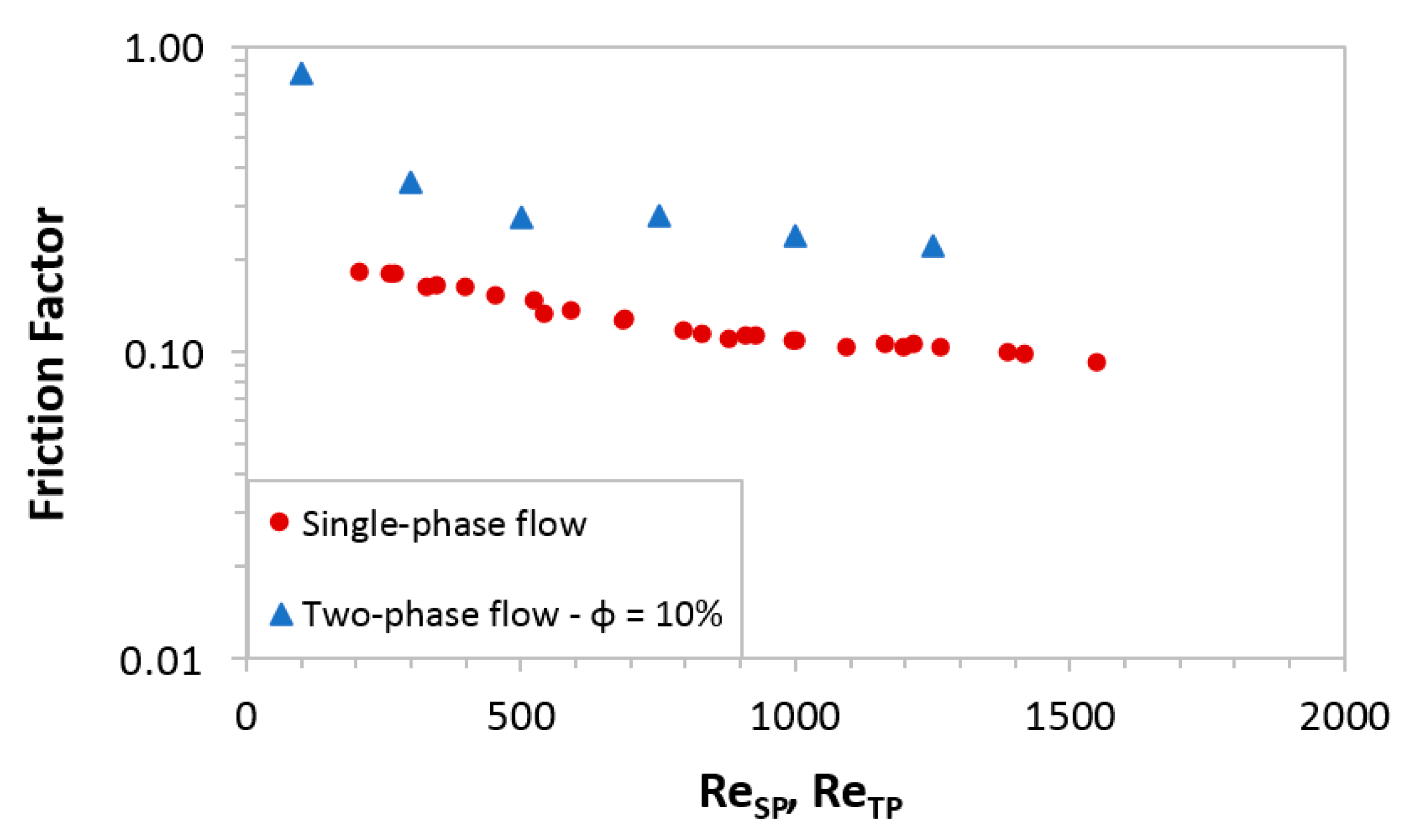 Fluids 06 00150 g012