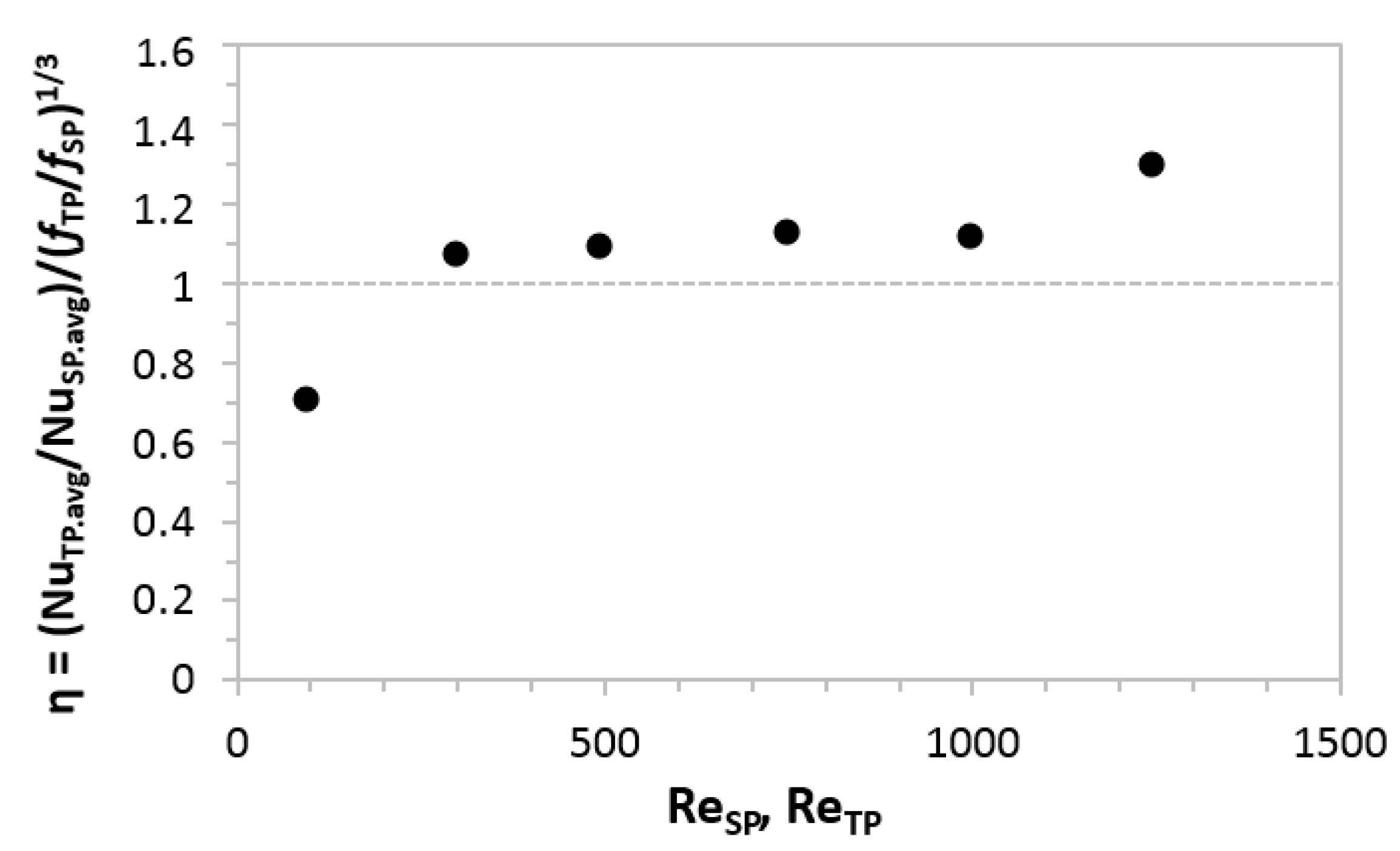 Fluids 06 00150 g014