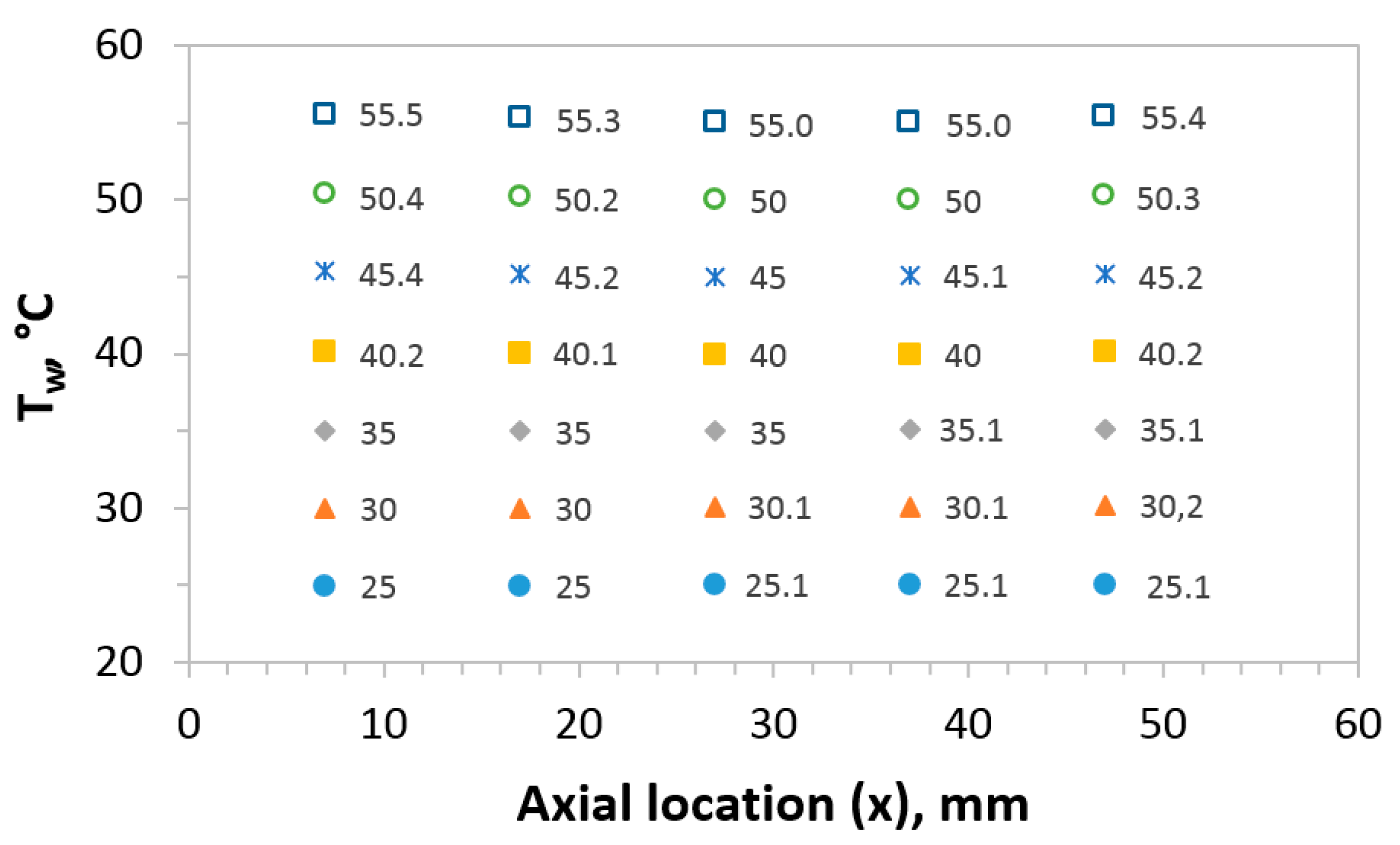 Fluids 06 00150 g0a1