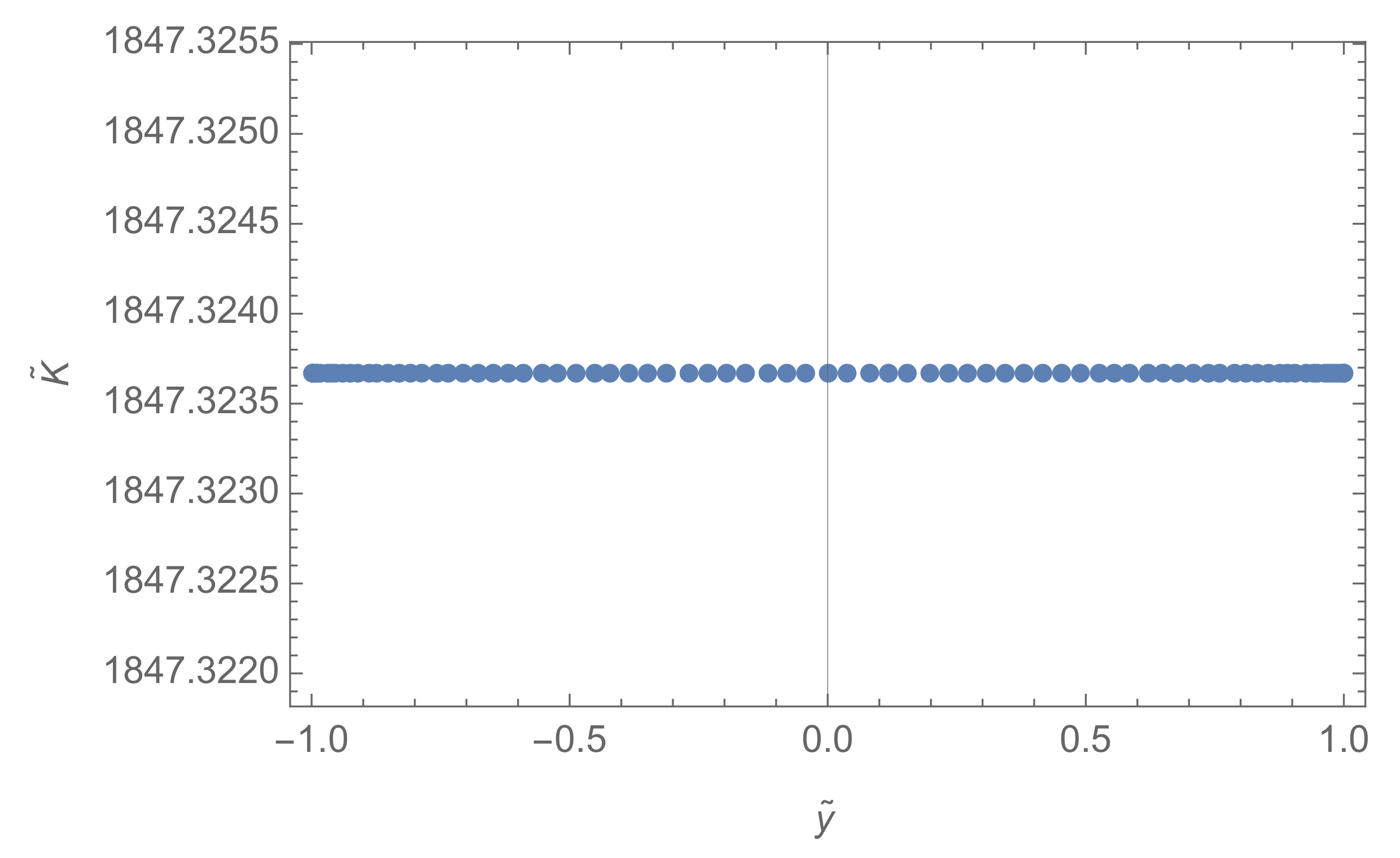 Fluids 06 00152 g006