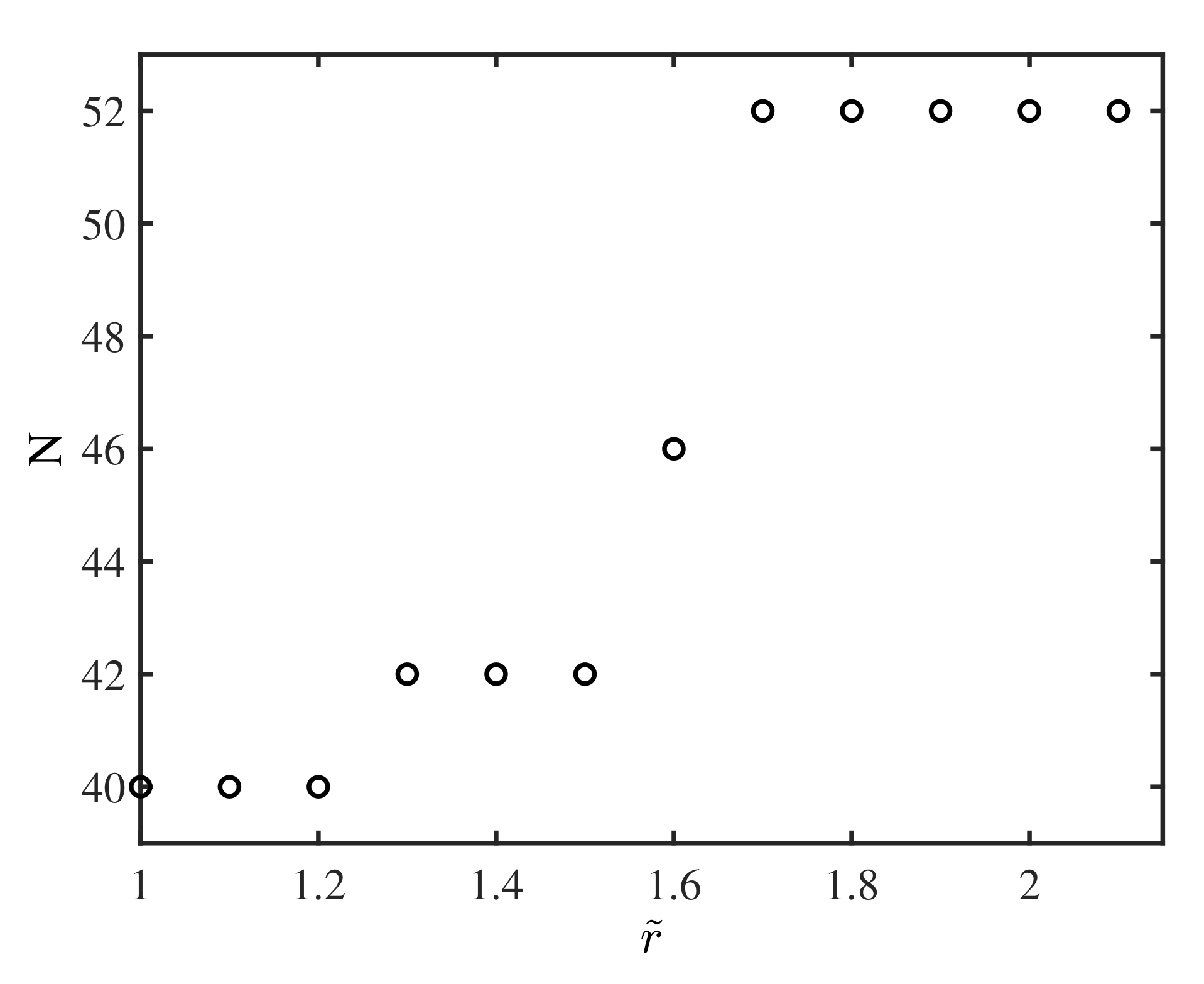 Fluids 06 00152 g008