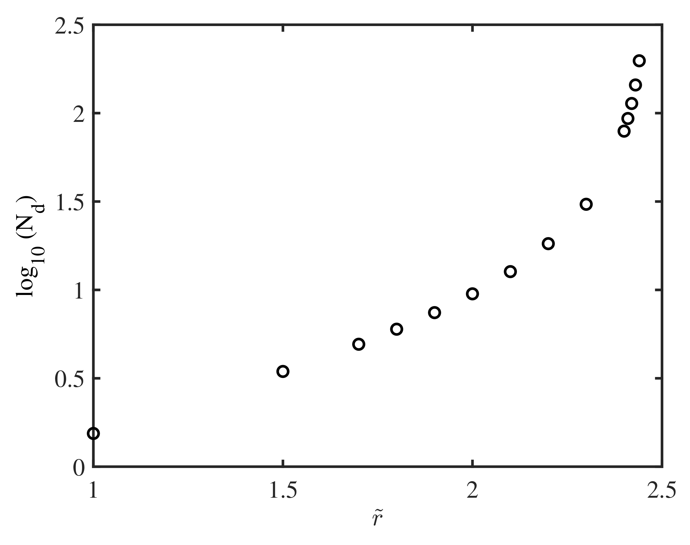 Fluids 06 00152 g009