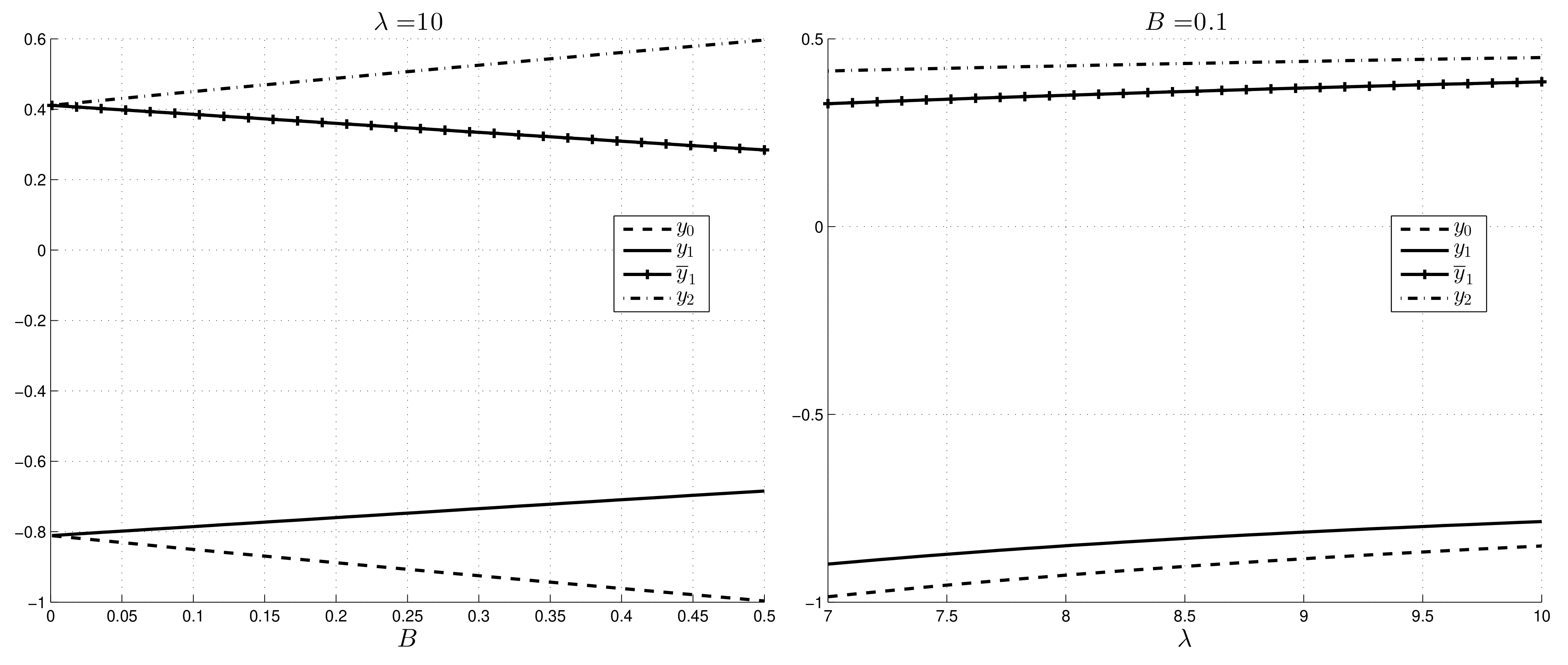 Fluids 06 00154 g011