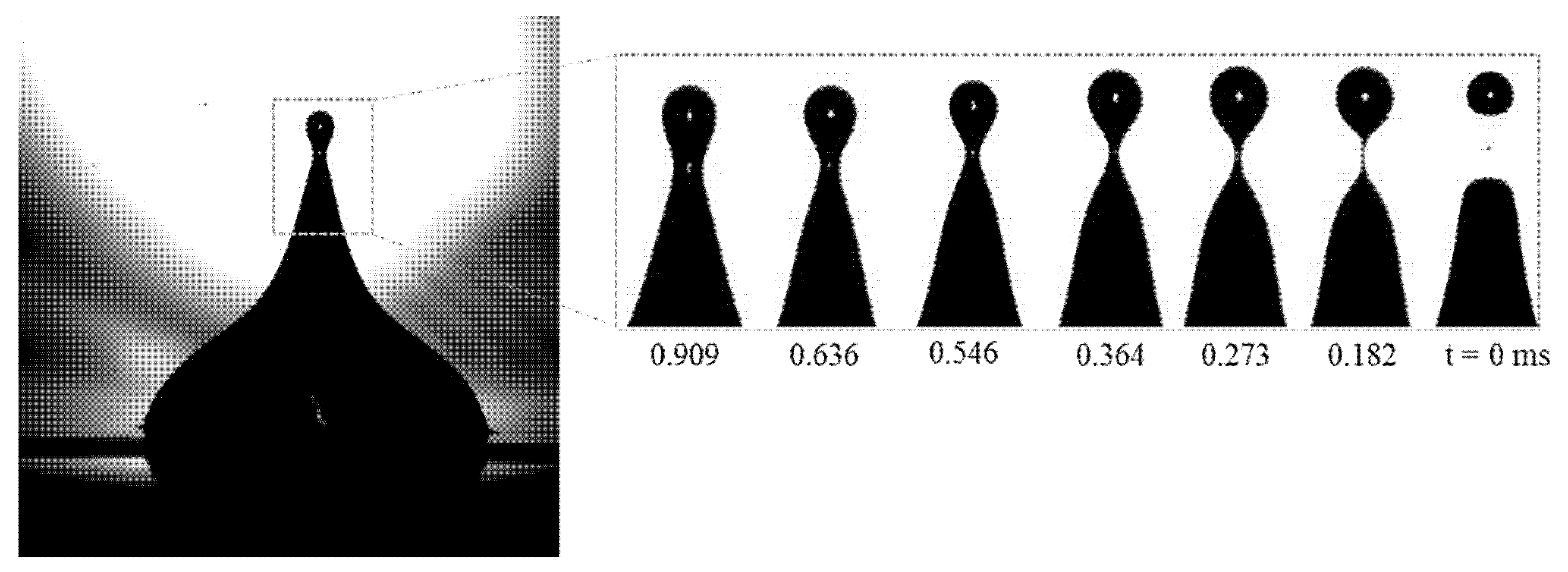 Fluids 06 00155 g006 Fluids 06 00155 g006