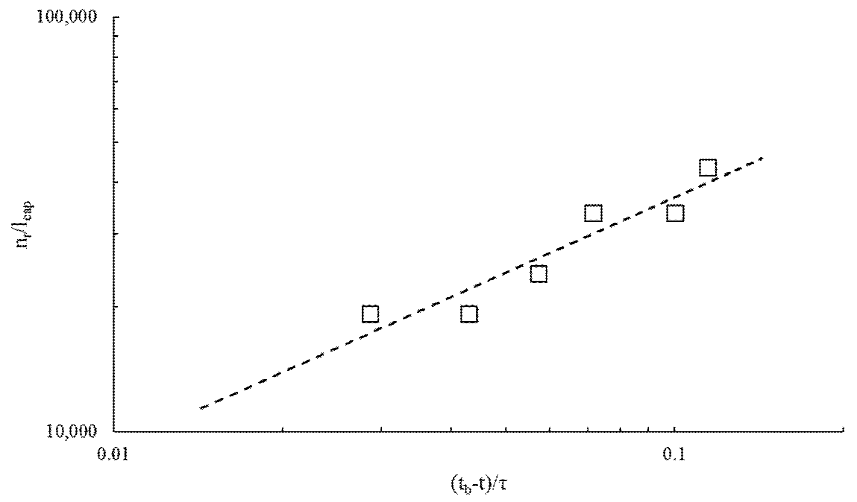 Fluids 06 00155 g007 Fluids 06 00155 g007