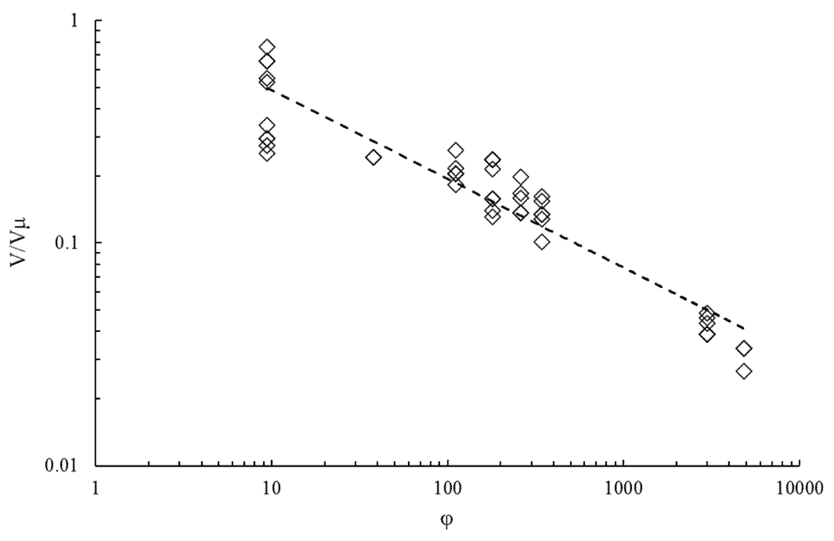 Fluids 06 00155 g008 Fluids 06 00155 g008