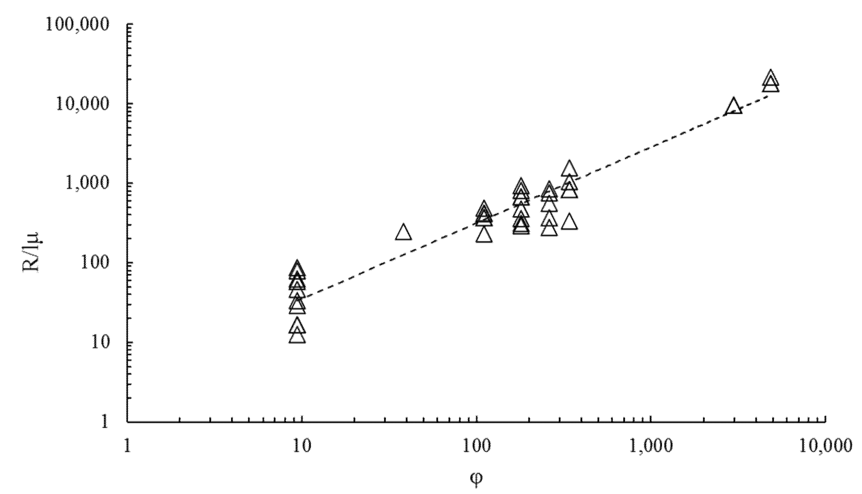 Fluids 06 00155 g009 Fluids 06 00155 g009