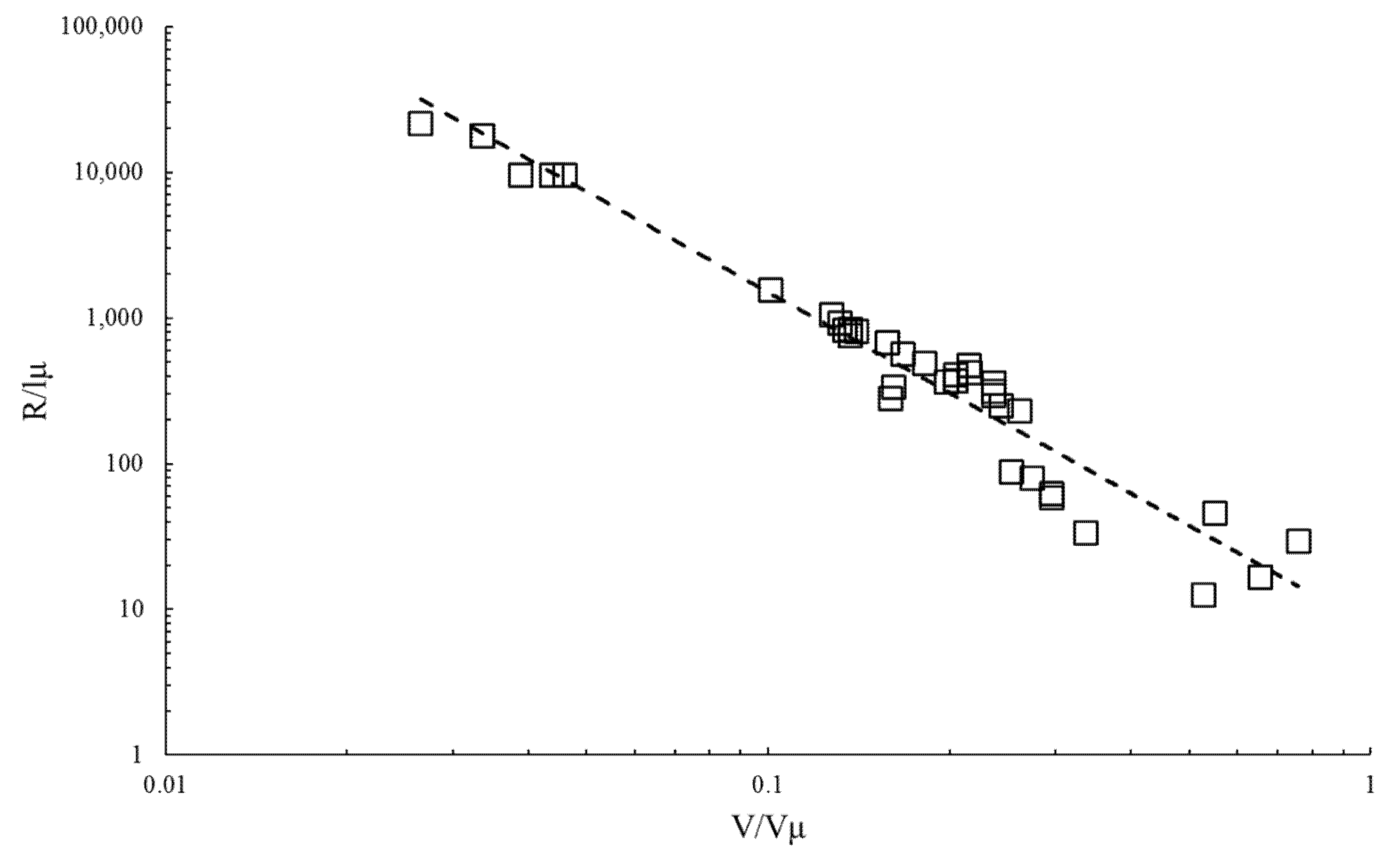 Fluids 06 00155 g010 Fluids 06 00155 g010
