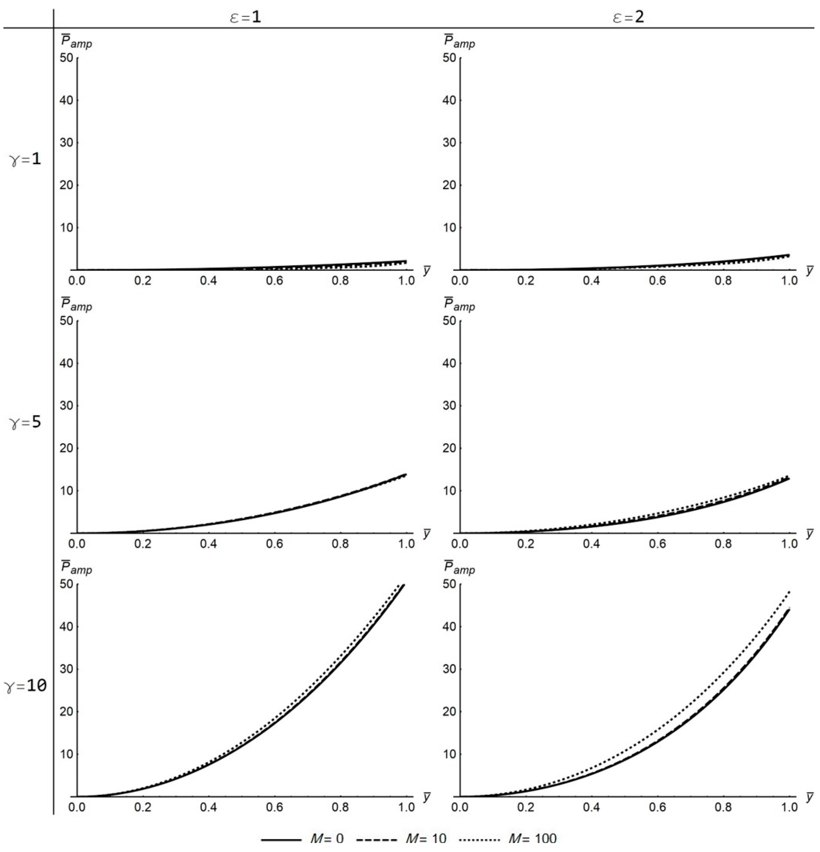 Fluids 06 00156 g008