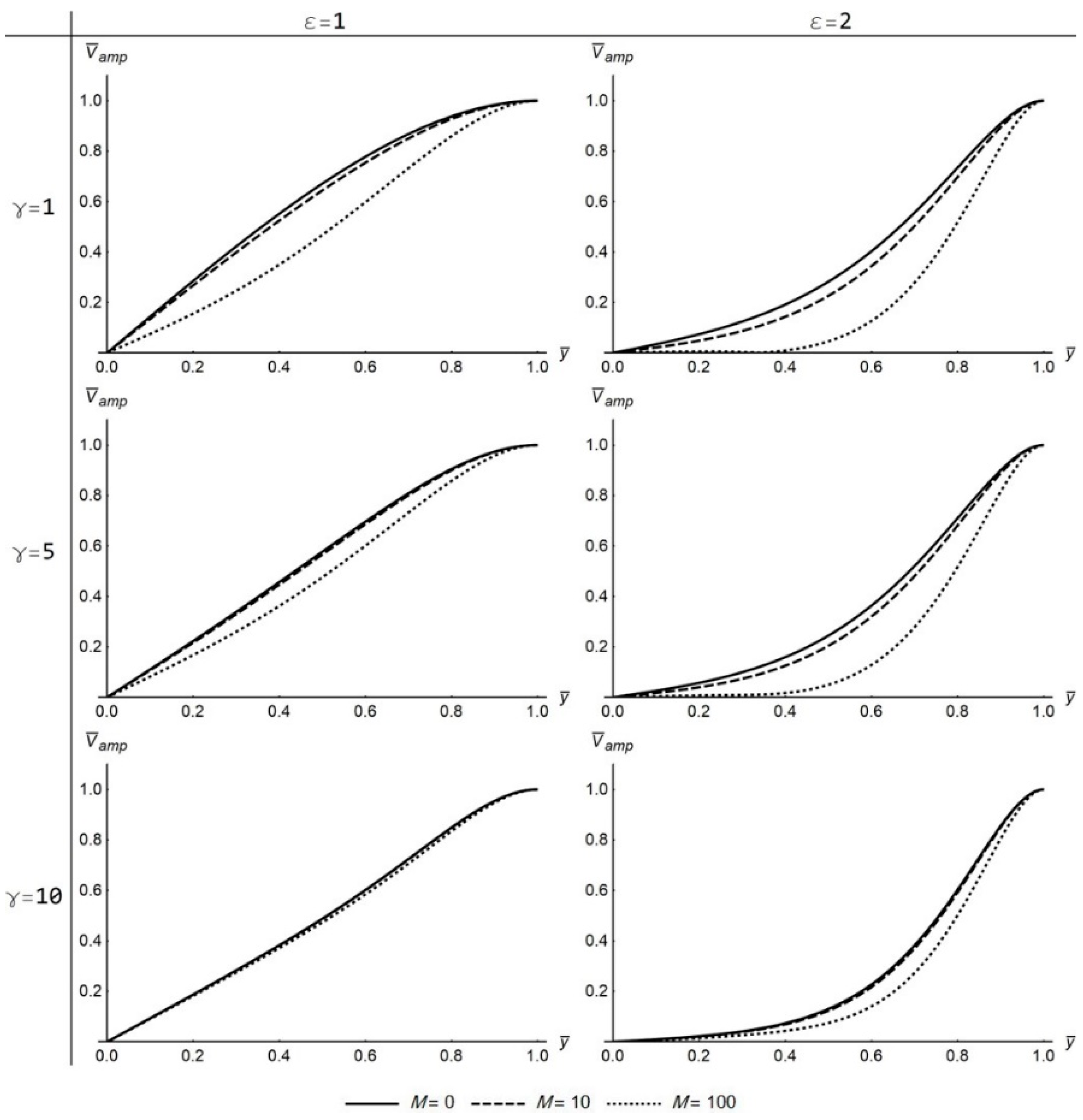 Fluids 06 00156 g012