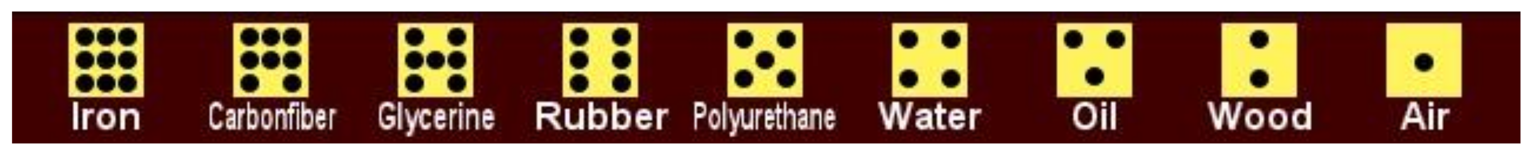 Fluids 06 00158 g002