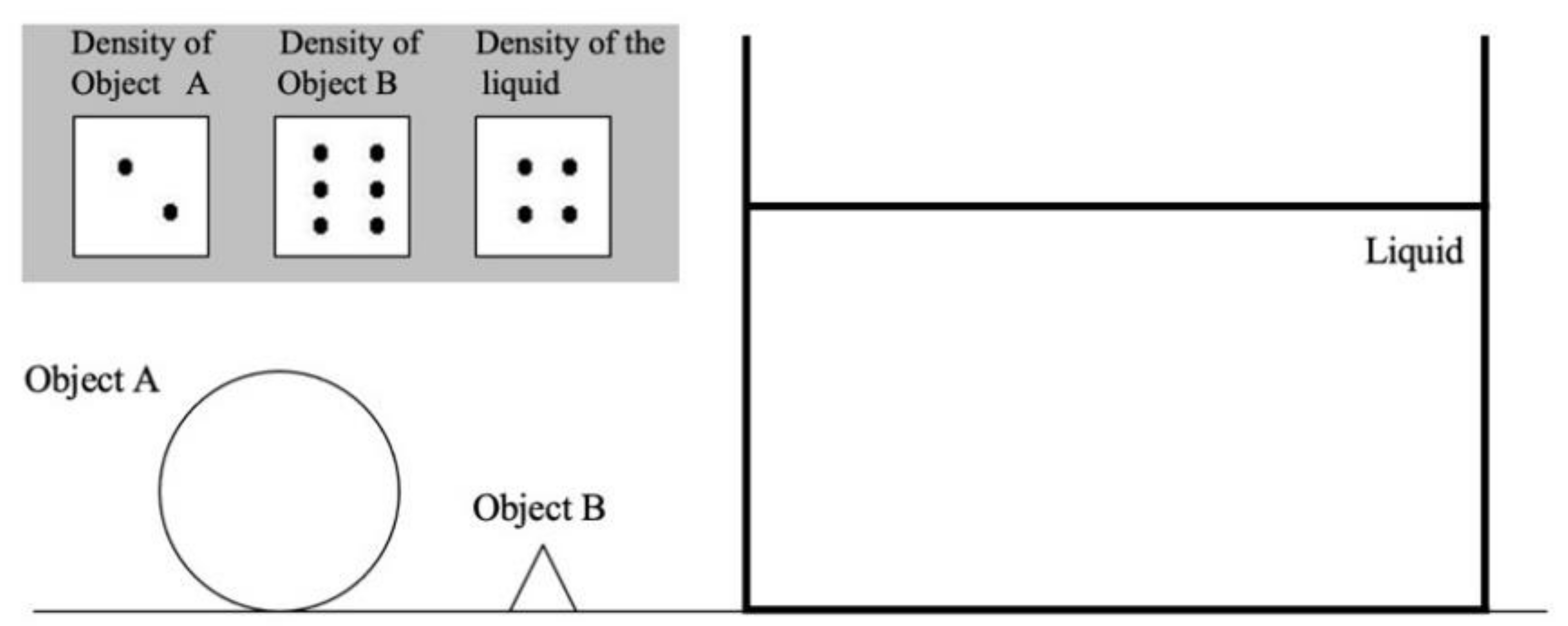 Fluids 06 00158 i002
