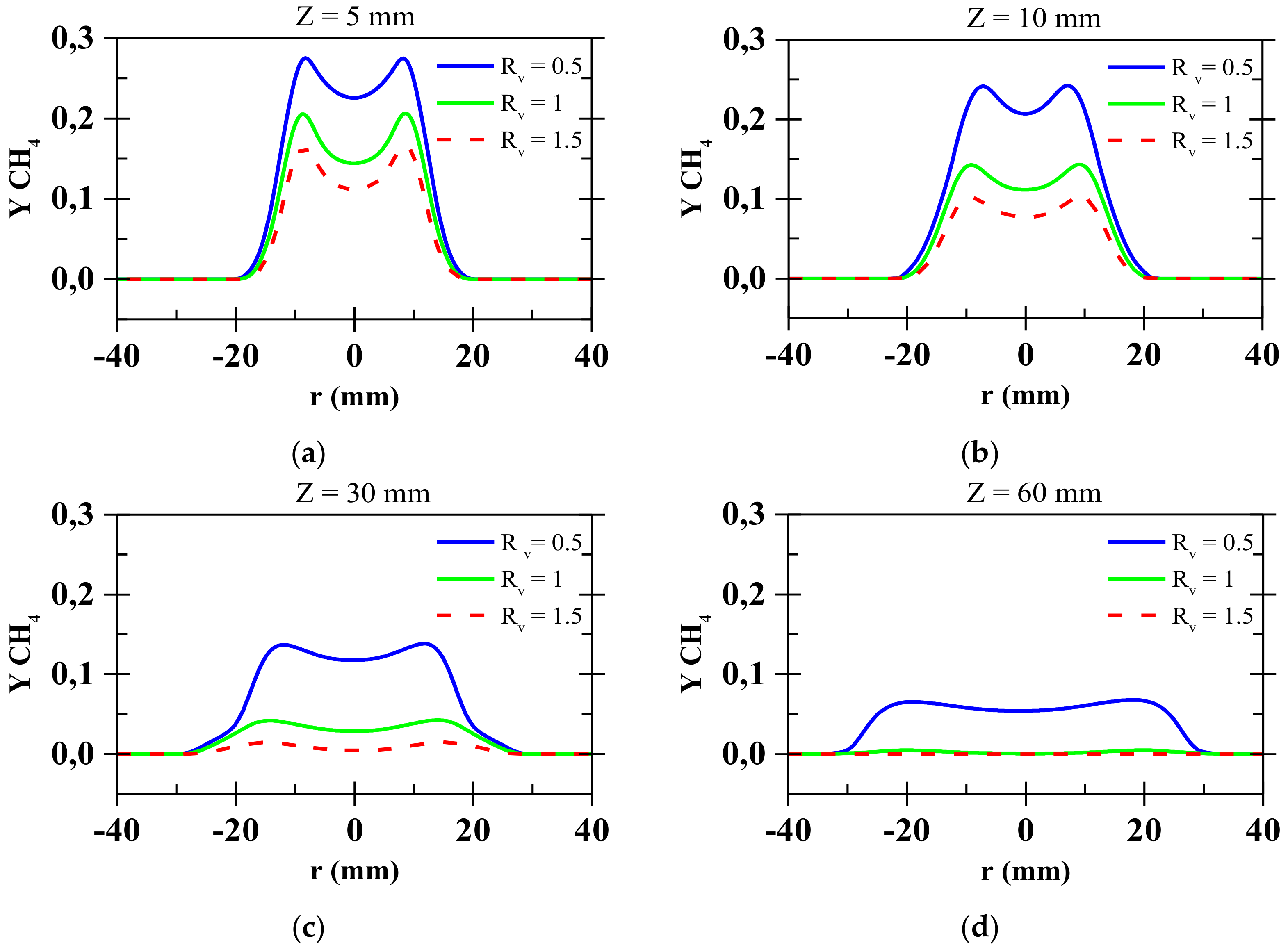Fluids 06 00159 g011