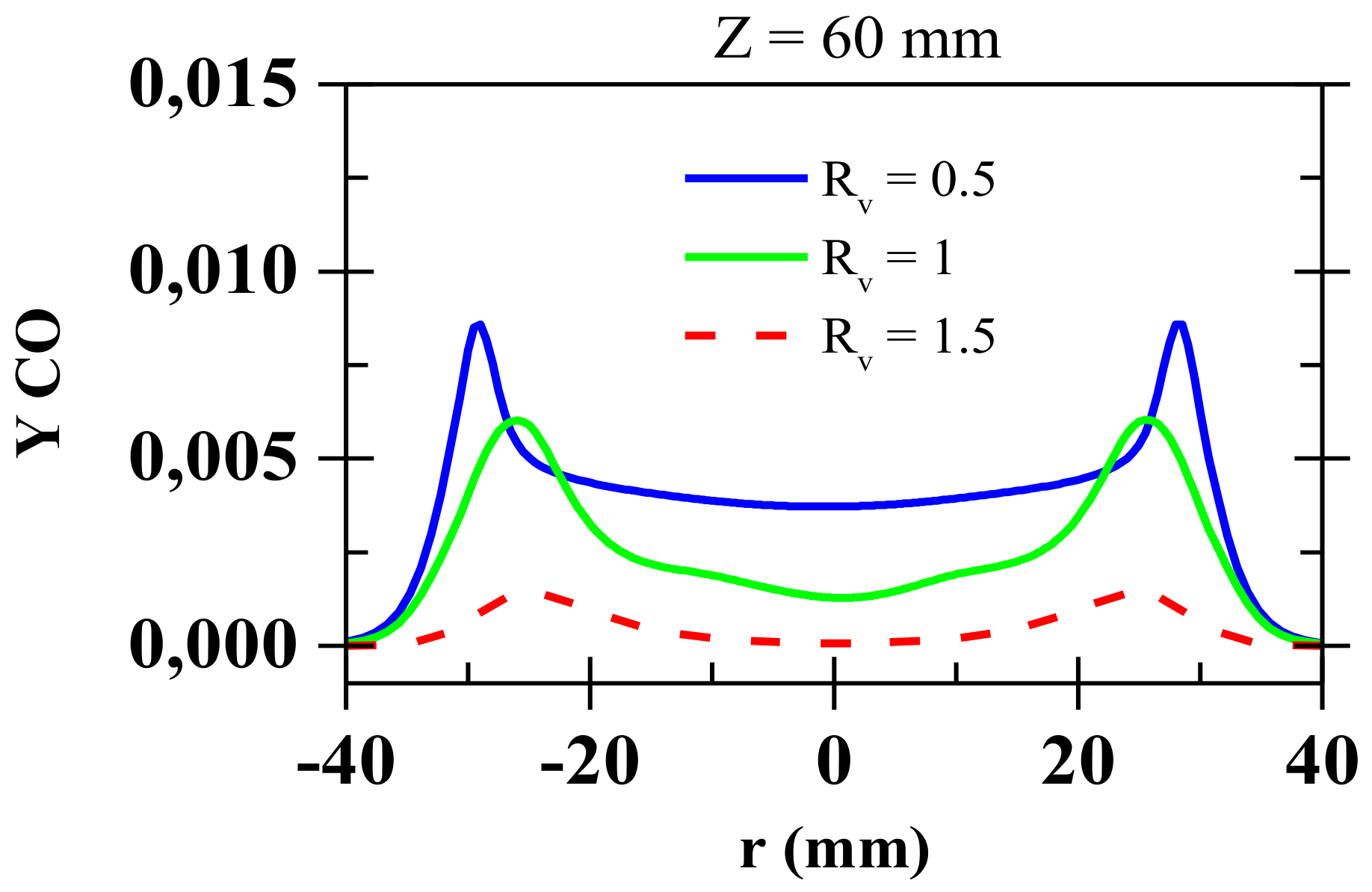 Fluids 06 00159 g014