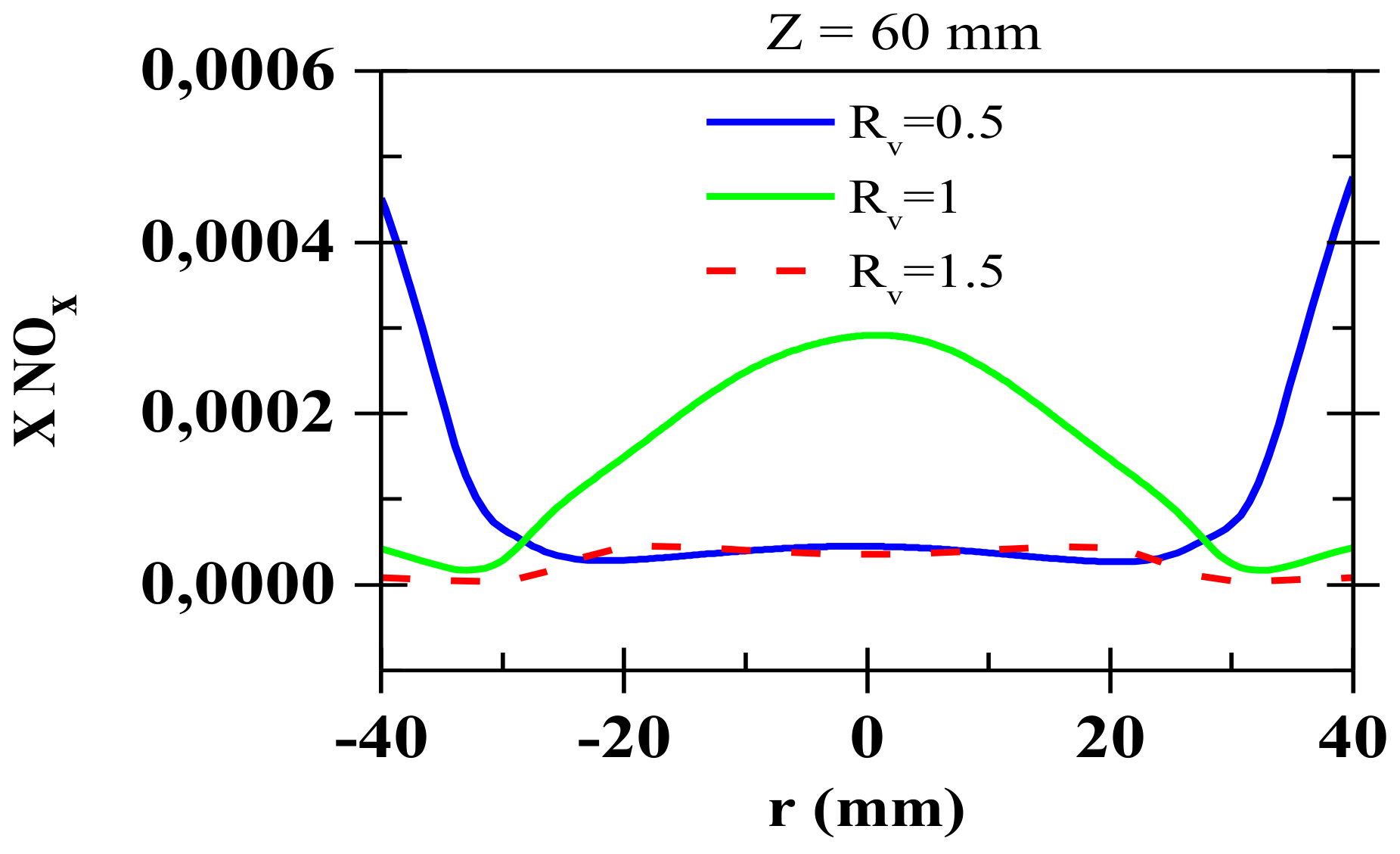Fluids 06 00159 g015