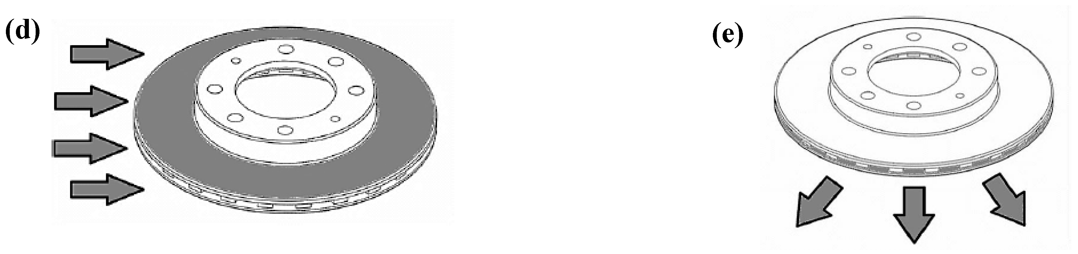 Fluids 06 00160 g002b