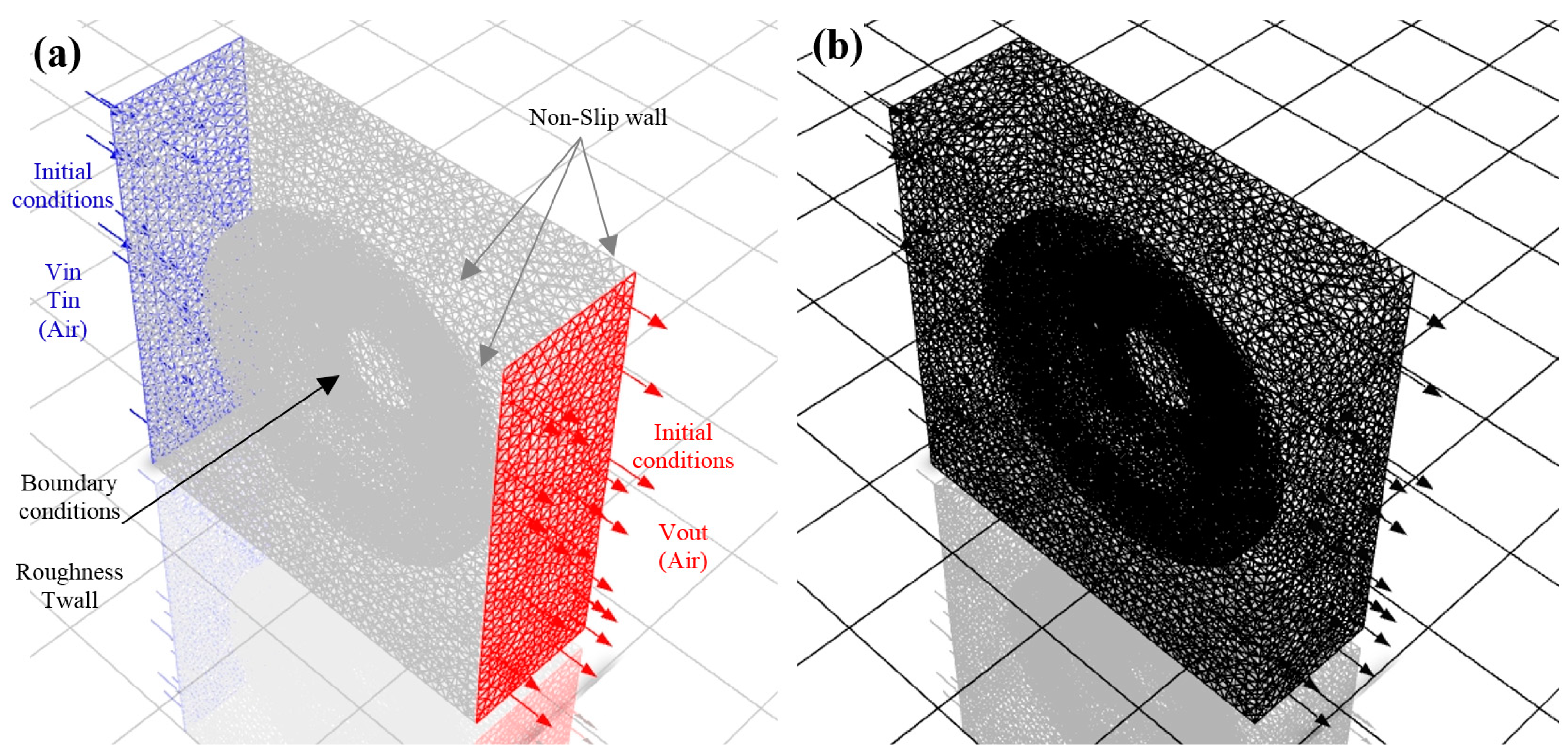 Fluids 06 00160 g004