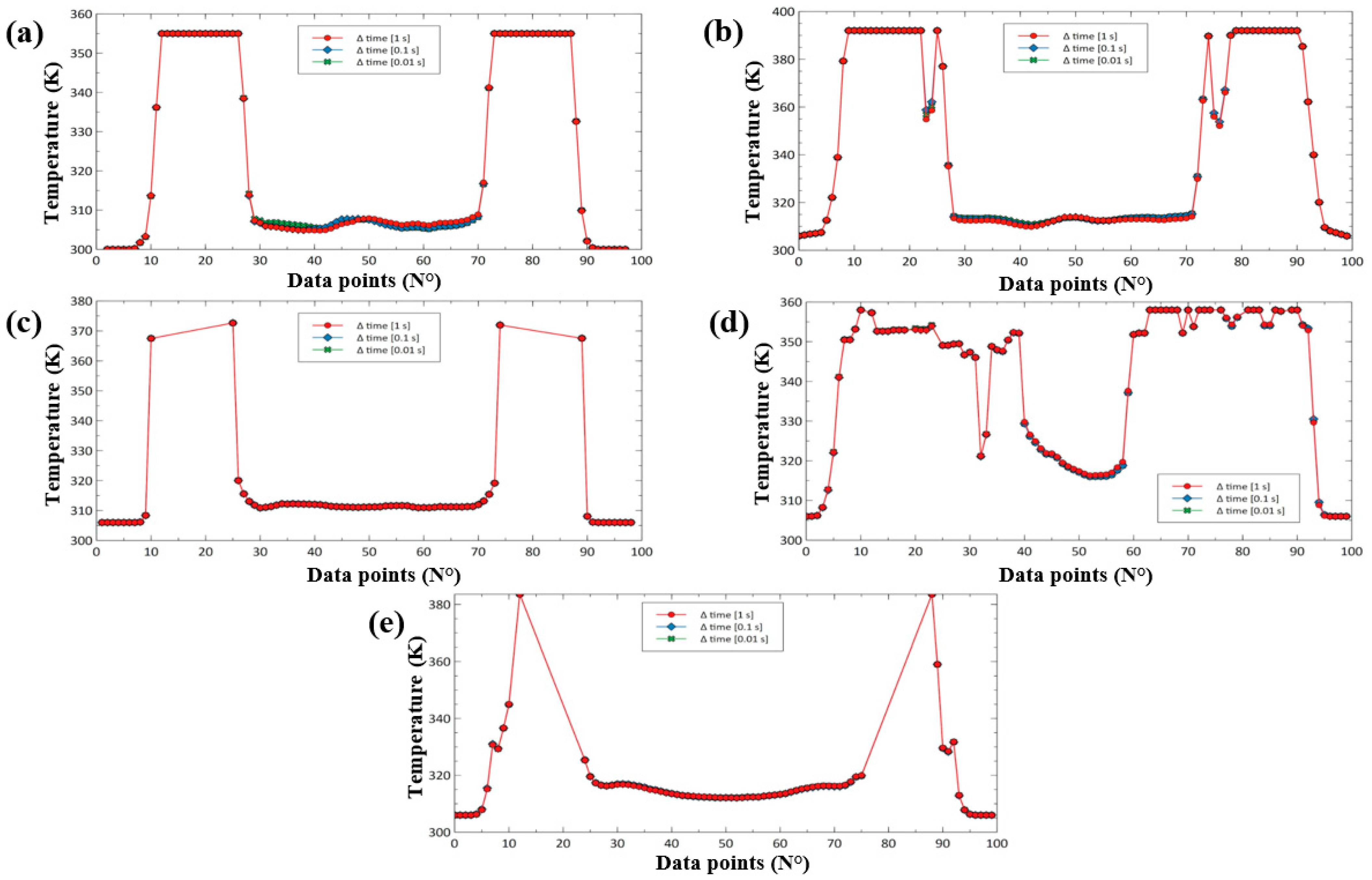 Fluids 06 00160 g006
