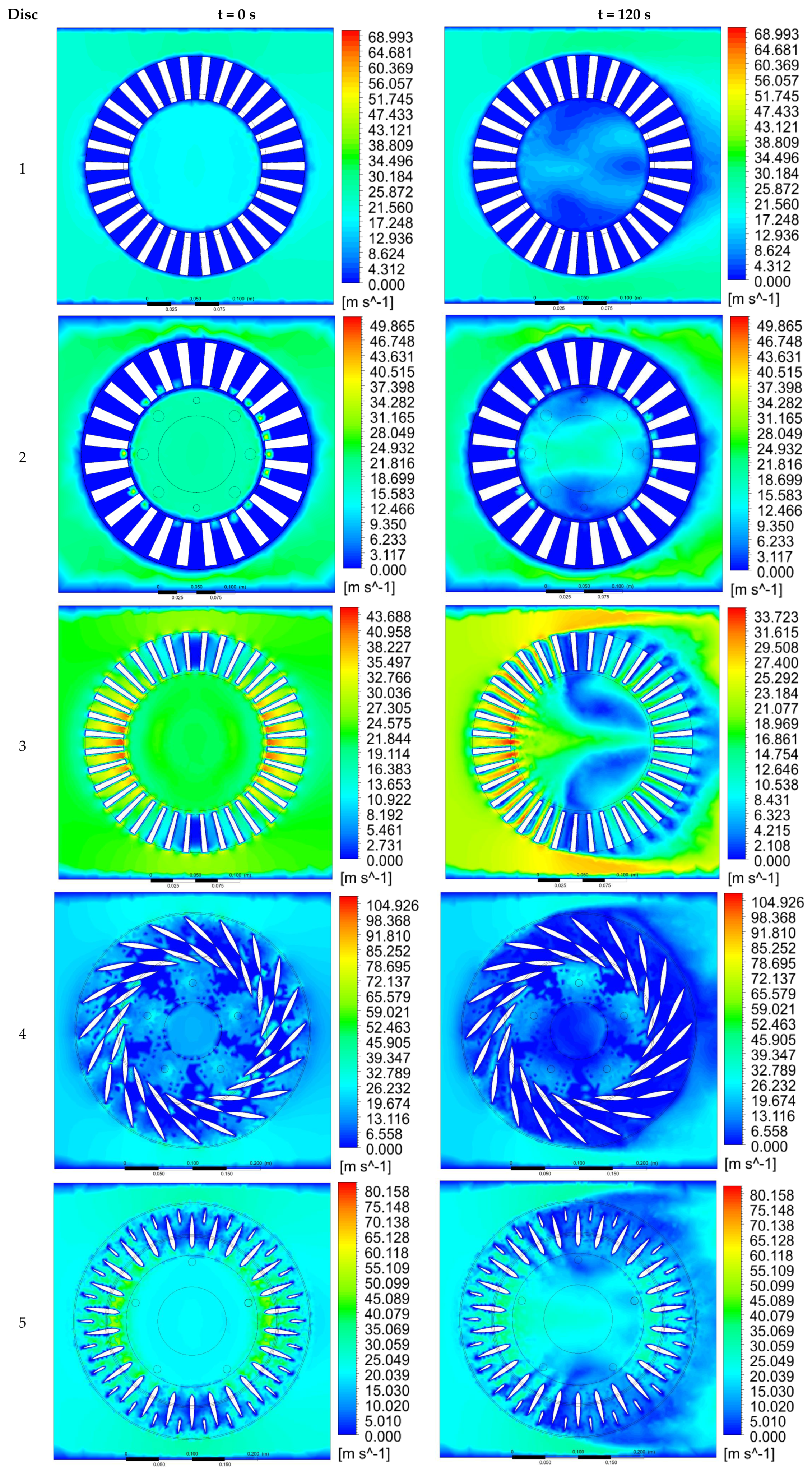 Fluids 06 00160 g009