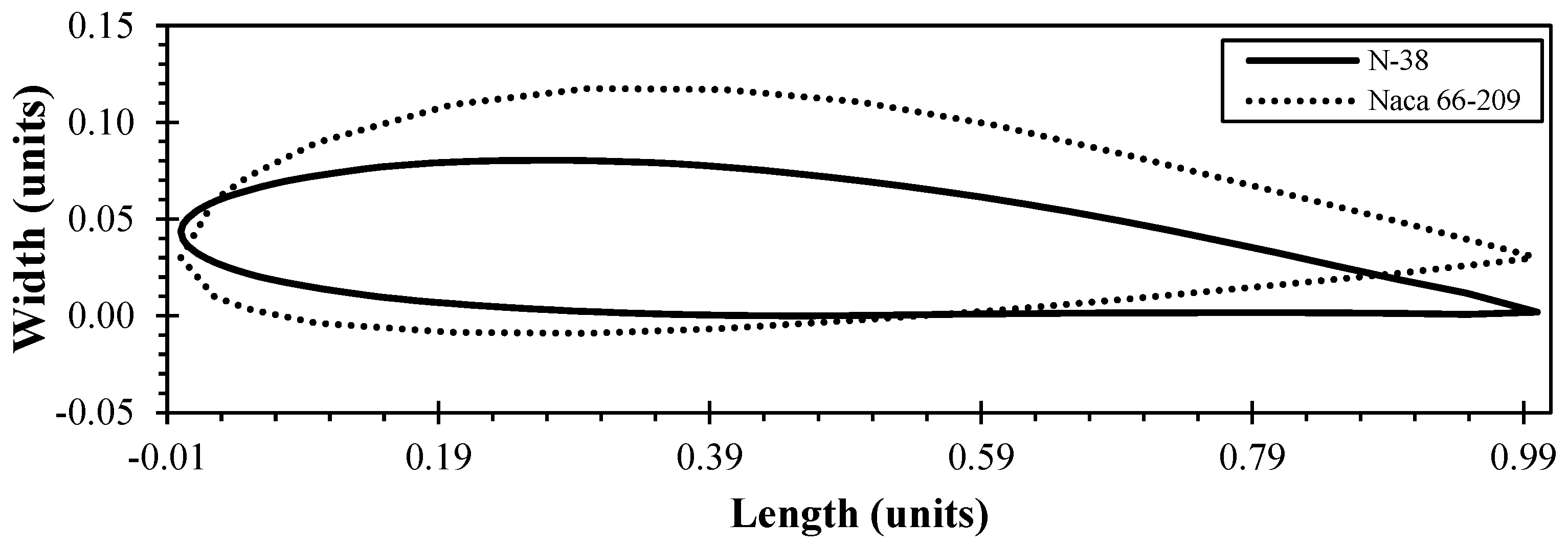 Fluids 06 00160 g011
