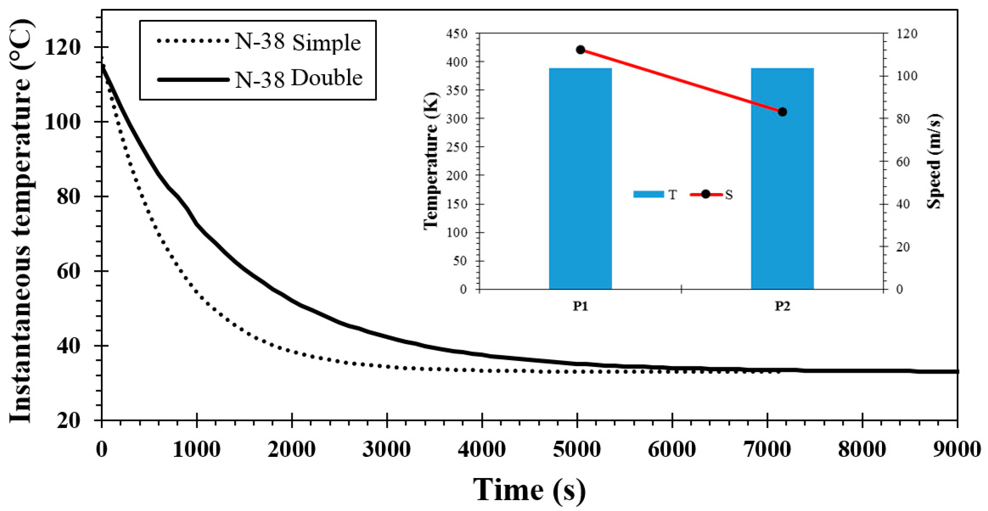 Fluids 06 00160 g014