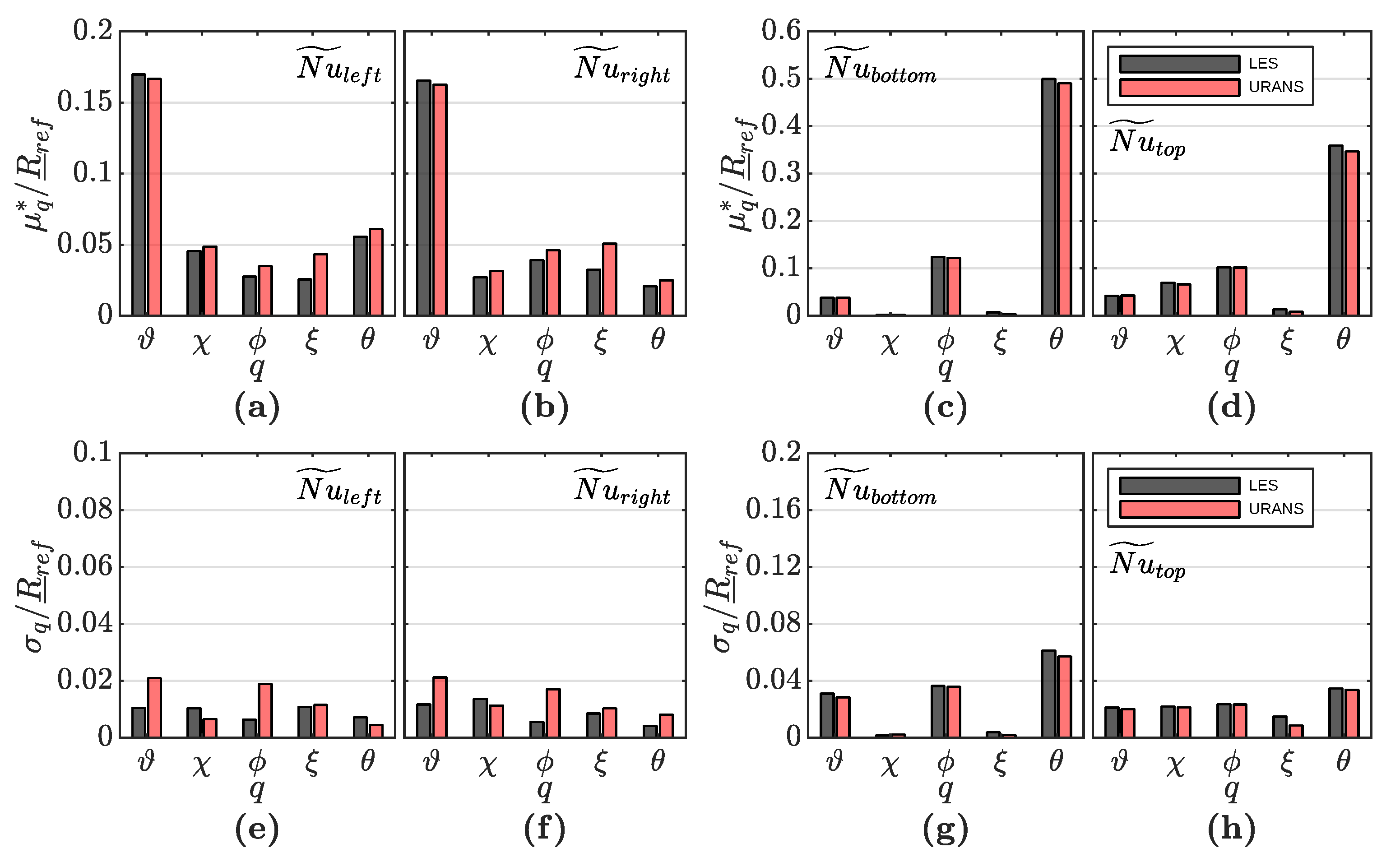 Fluids 06 00161 g009