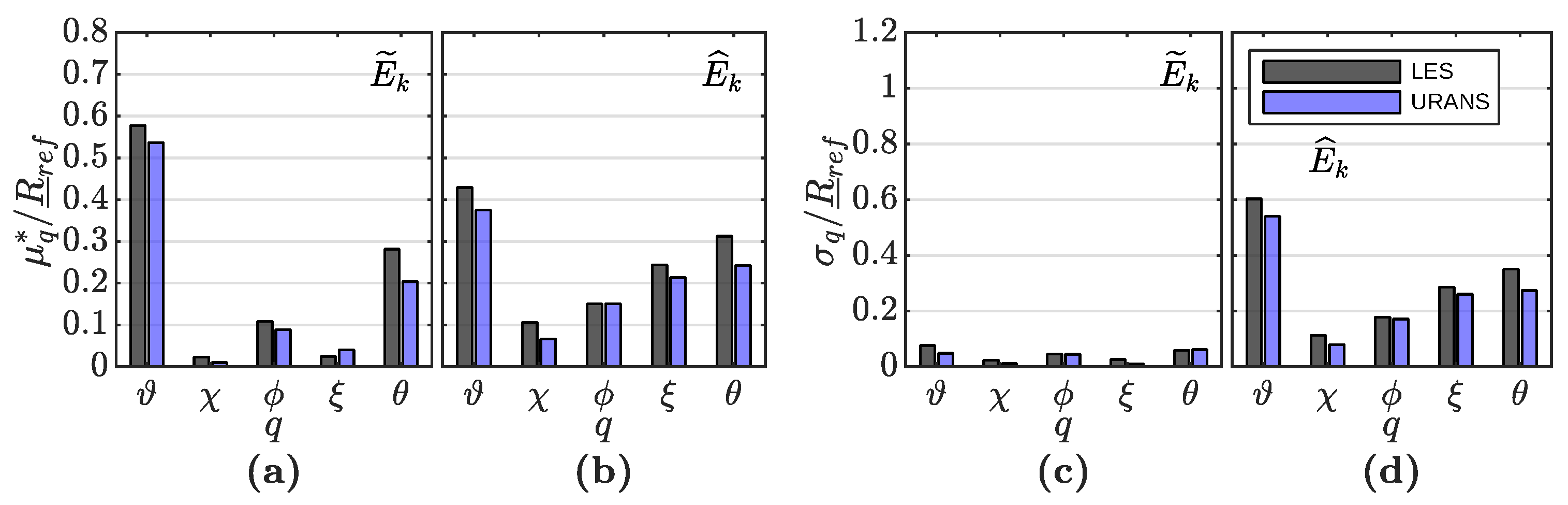 Fluids 06 00161 g011