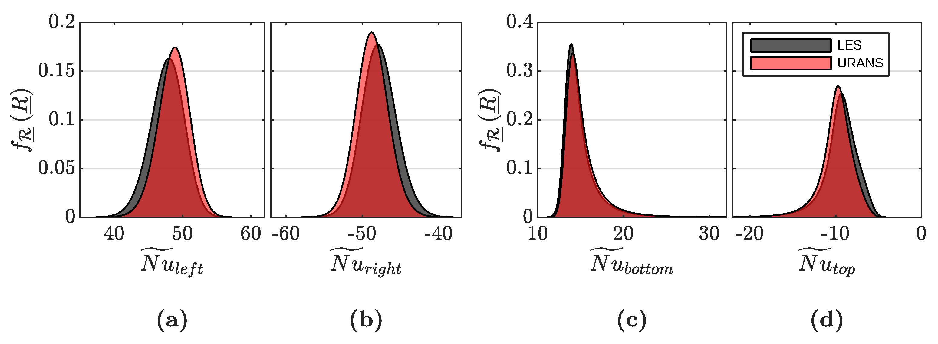 Fluids 06 00161 g013