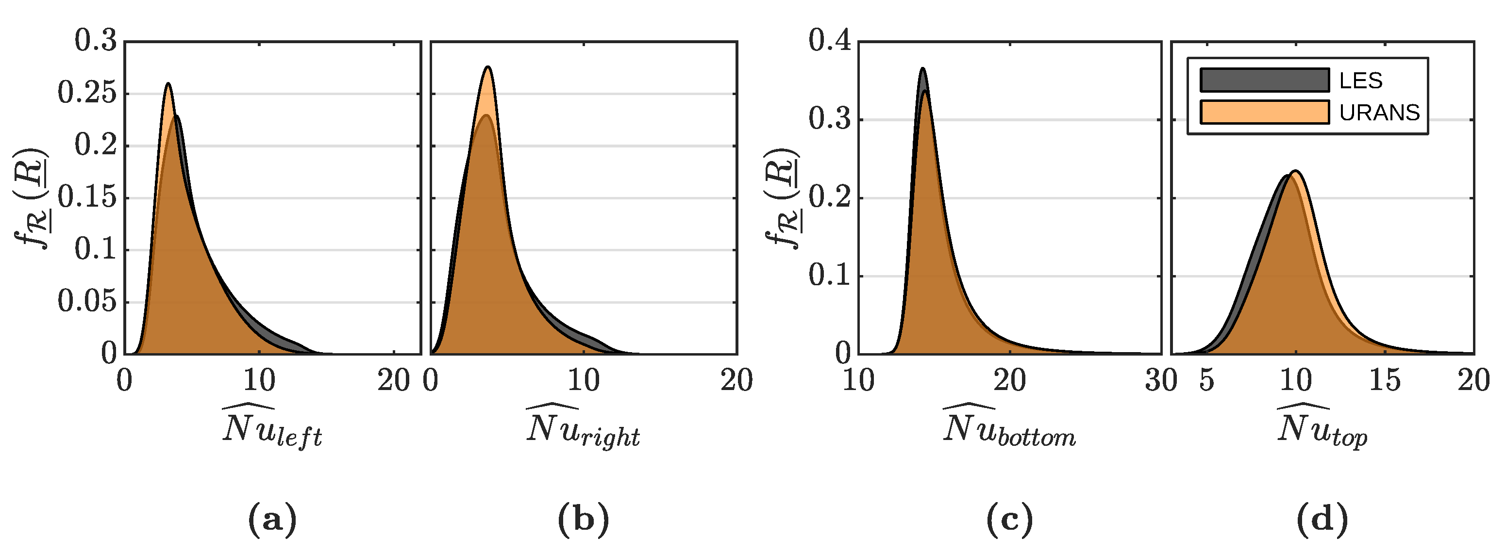 Fluids 06 00161 g014
