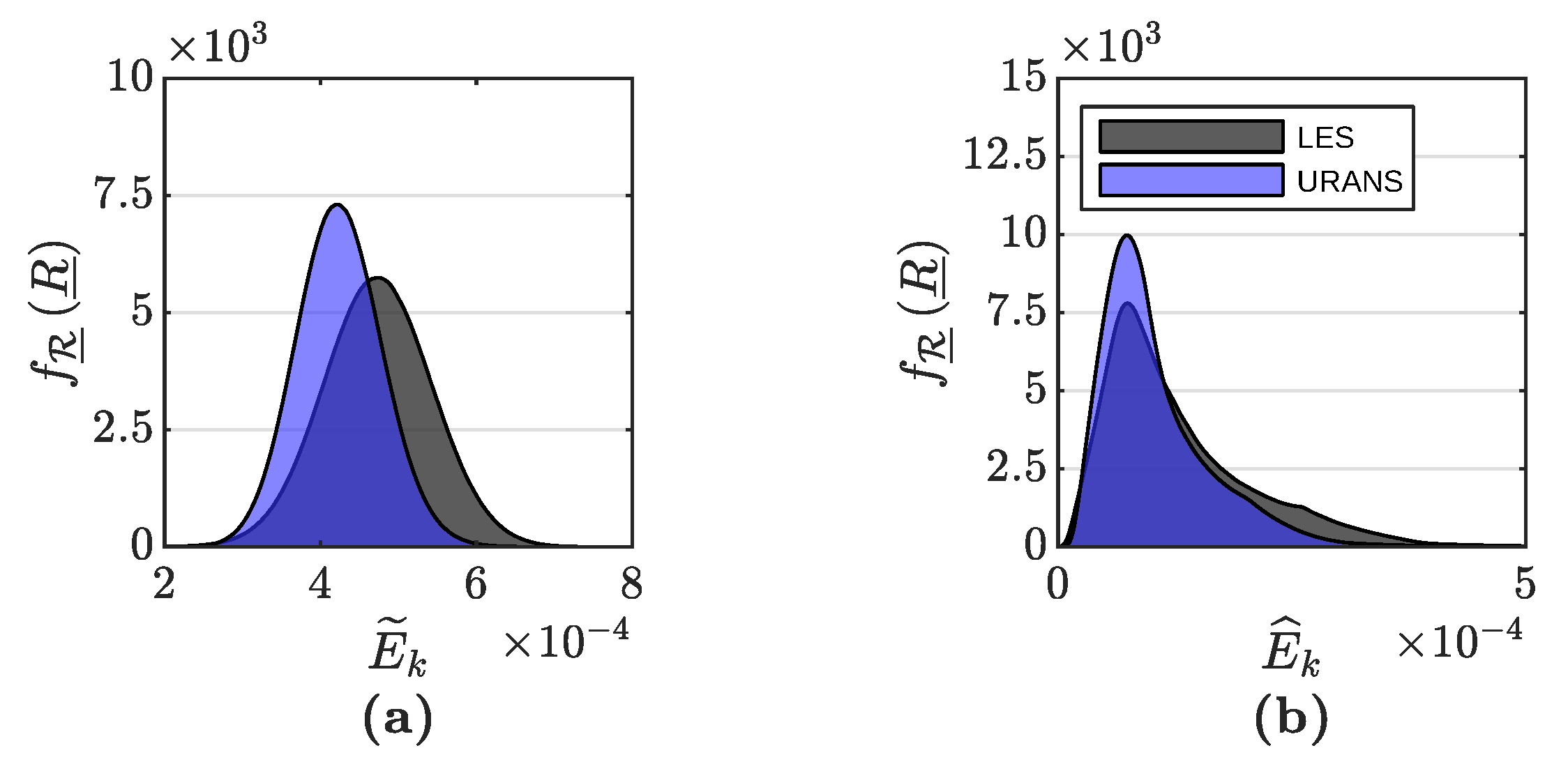 Fluids 06 00161 g015
