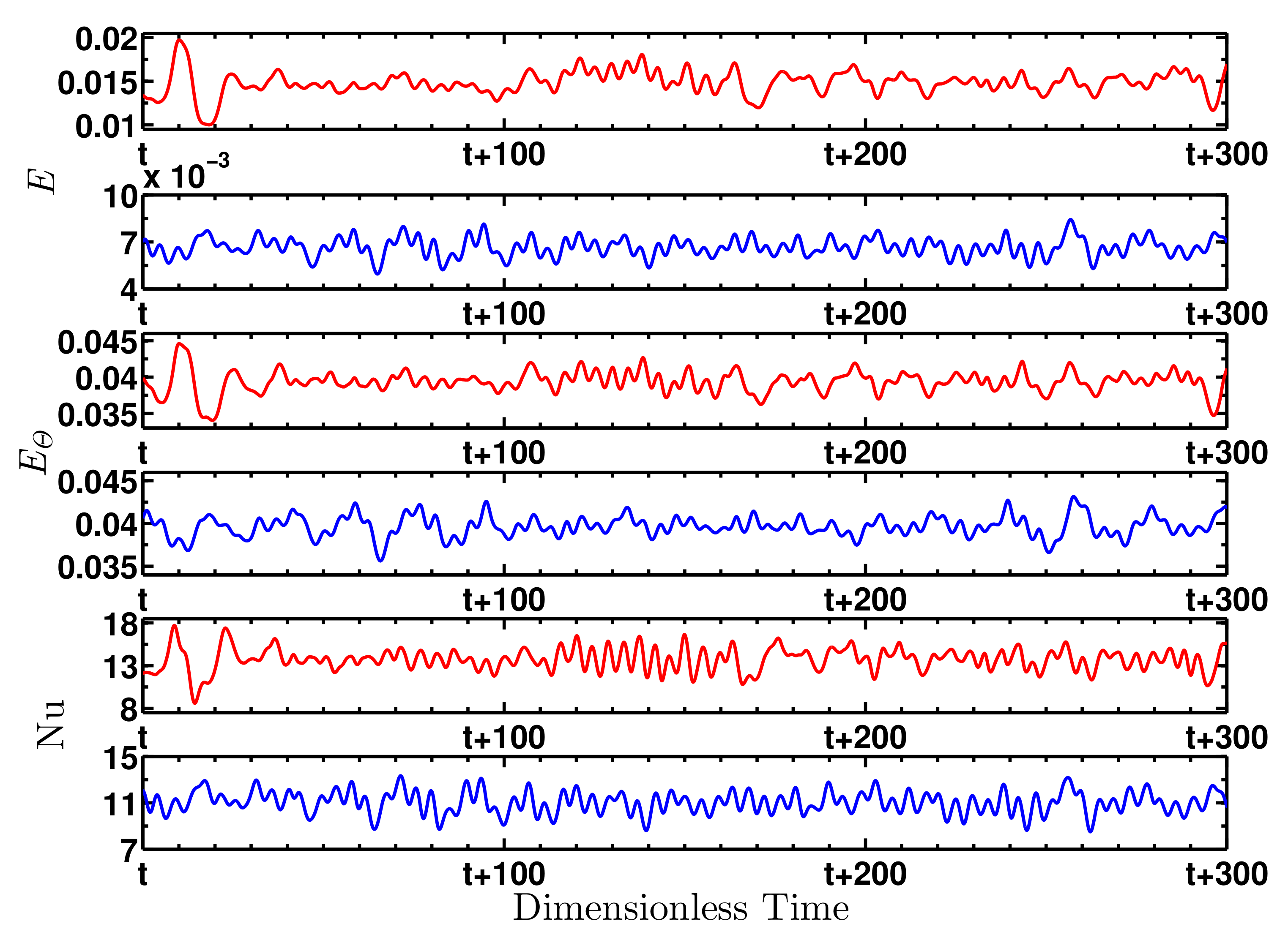 Fluids 06 00163 g003