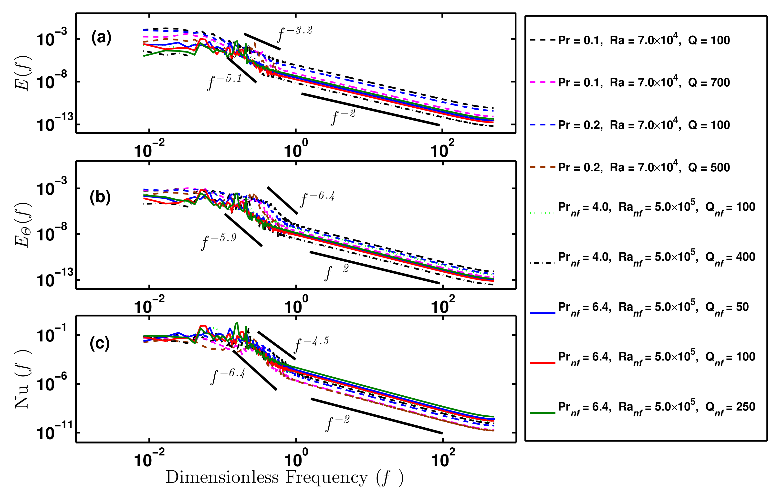 Fluids 06 00163 g004