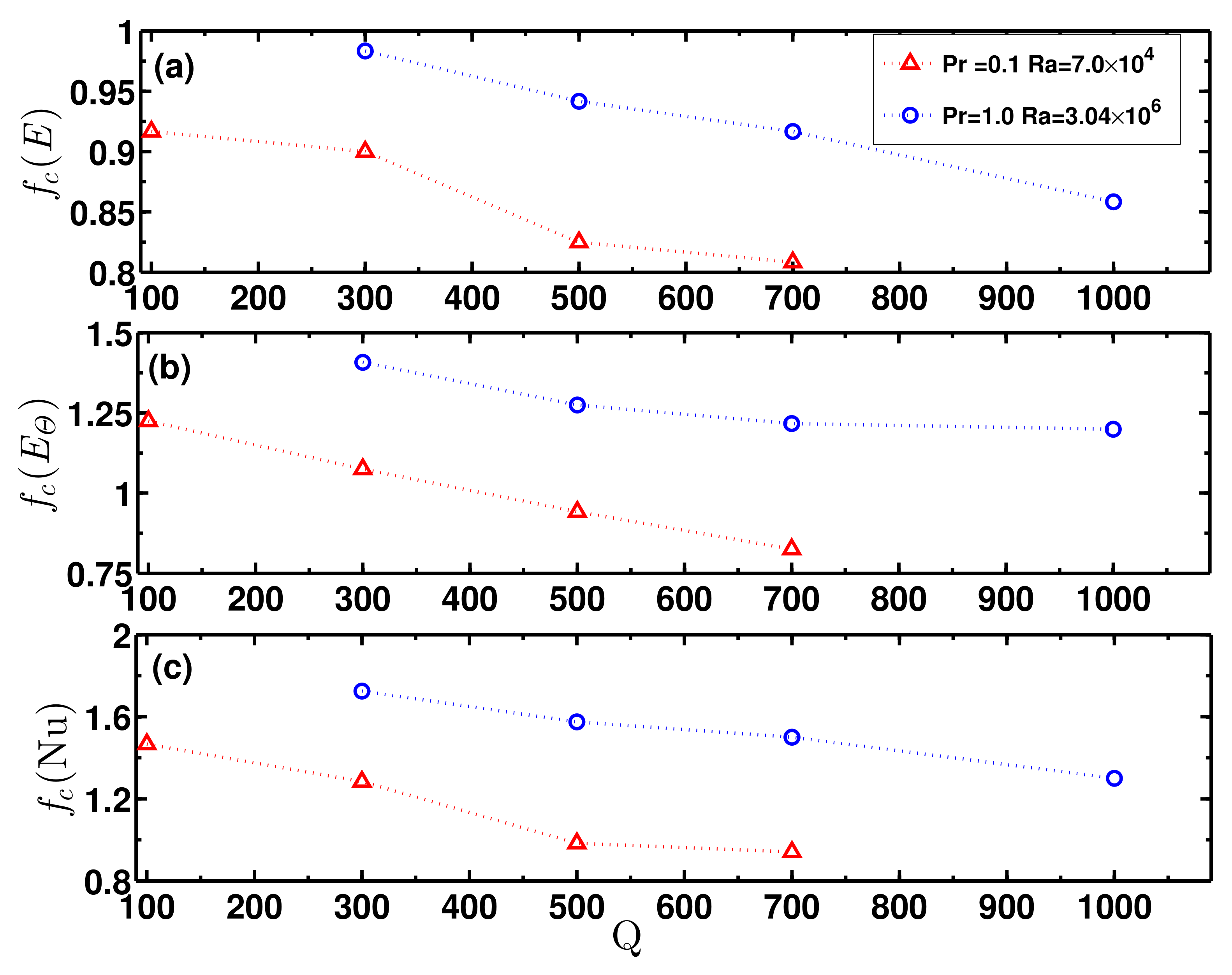 Fluids 06 00163 g005