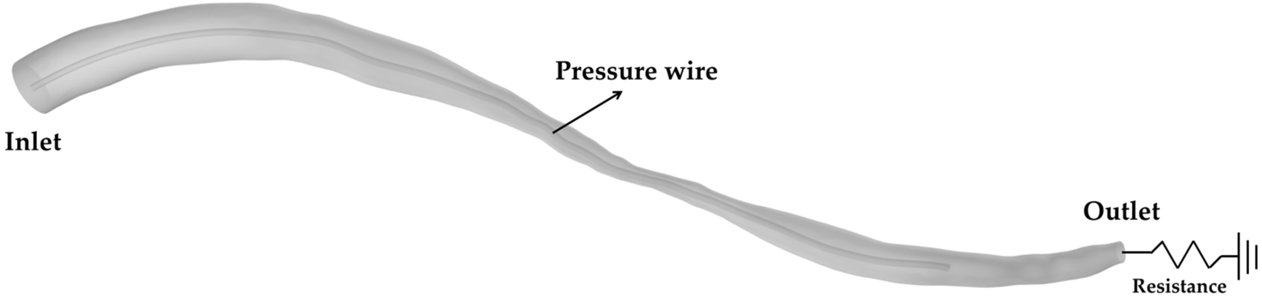Fluids 06 00165 g002