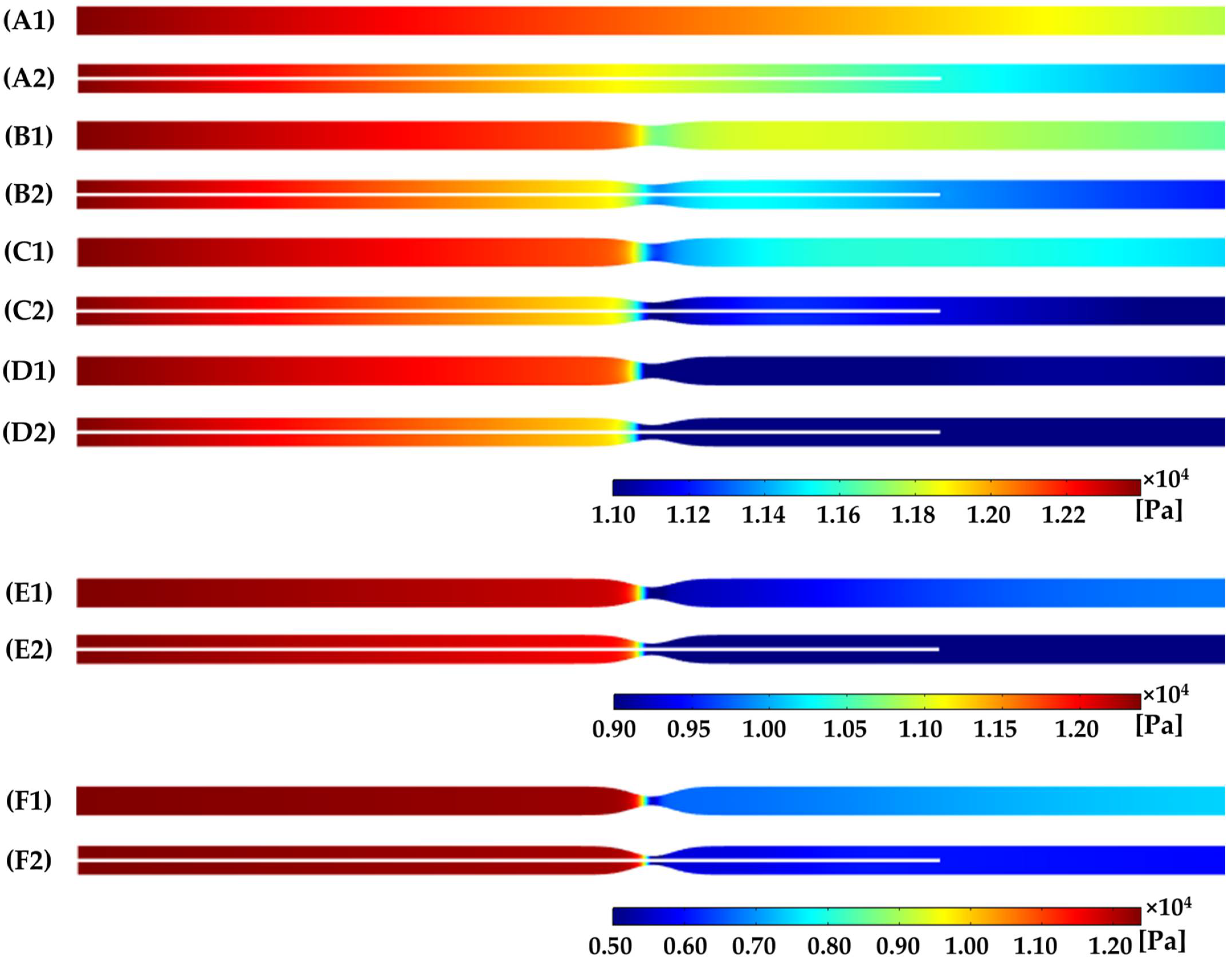 Fluids 06 00165 g003